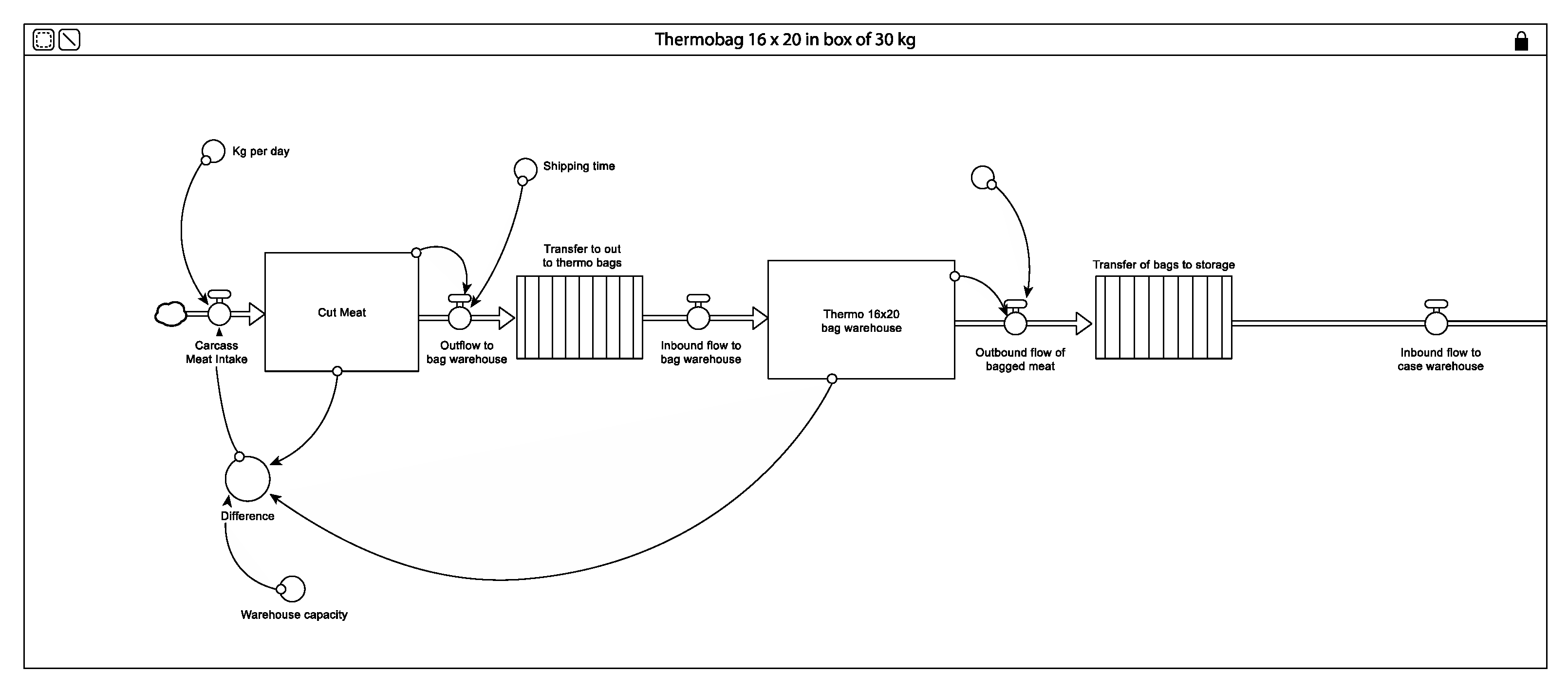 Systems 12 00503 g006