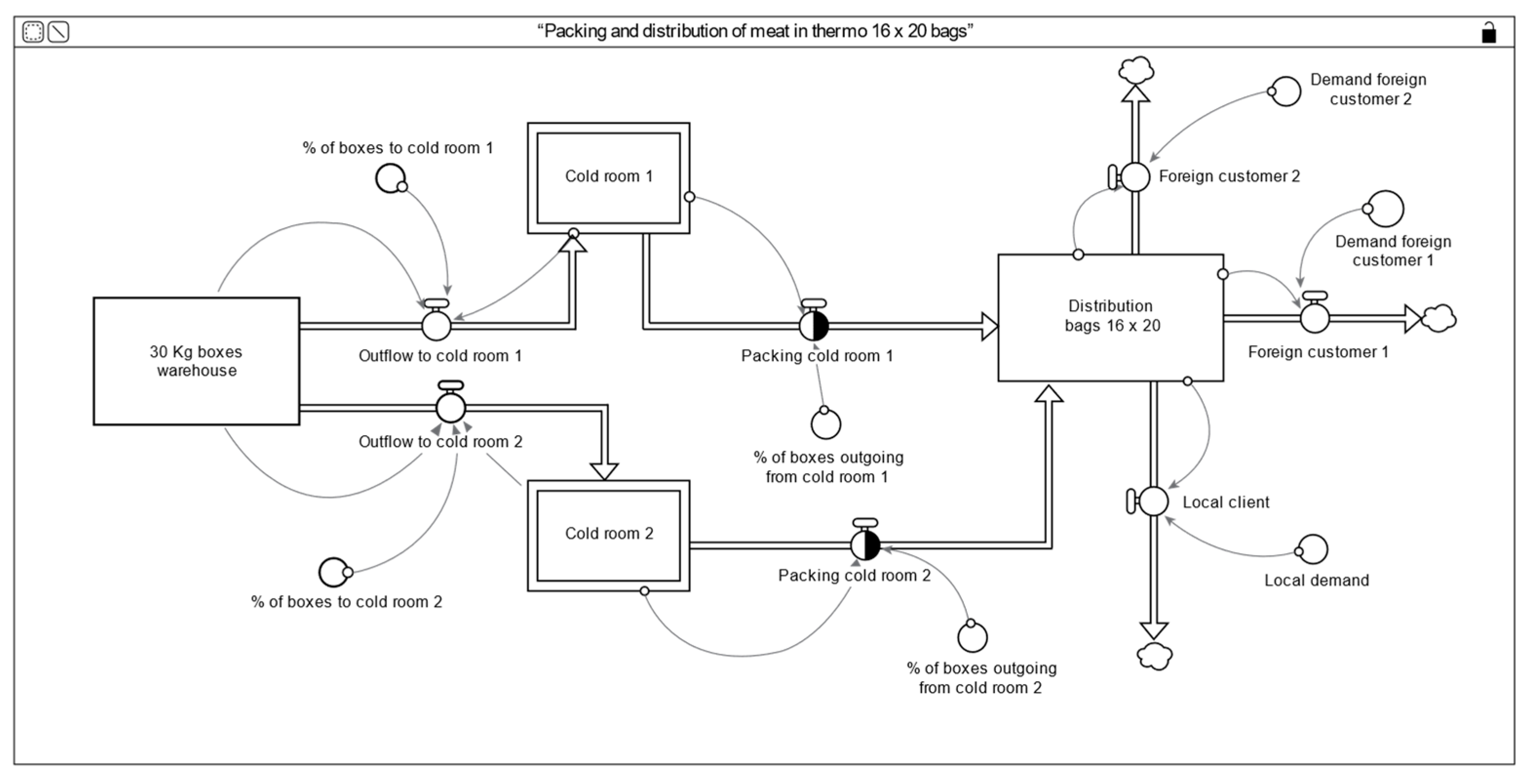 Systems 12 00503 g007