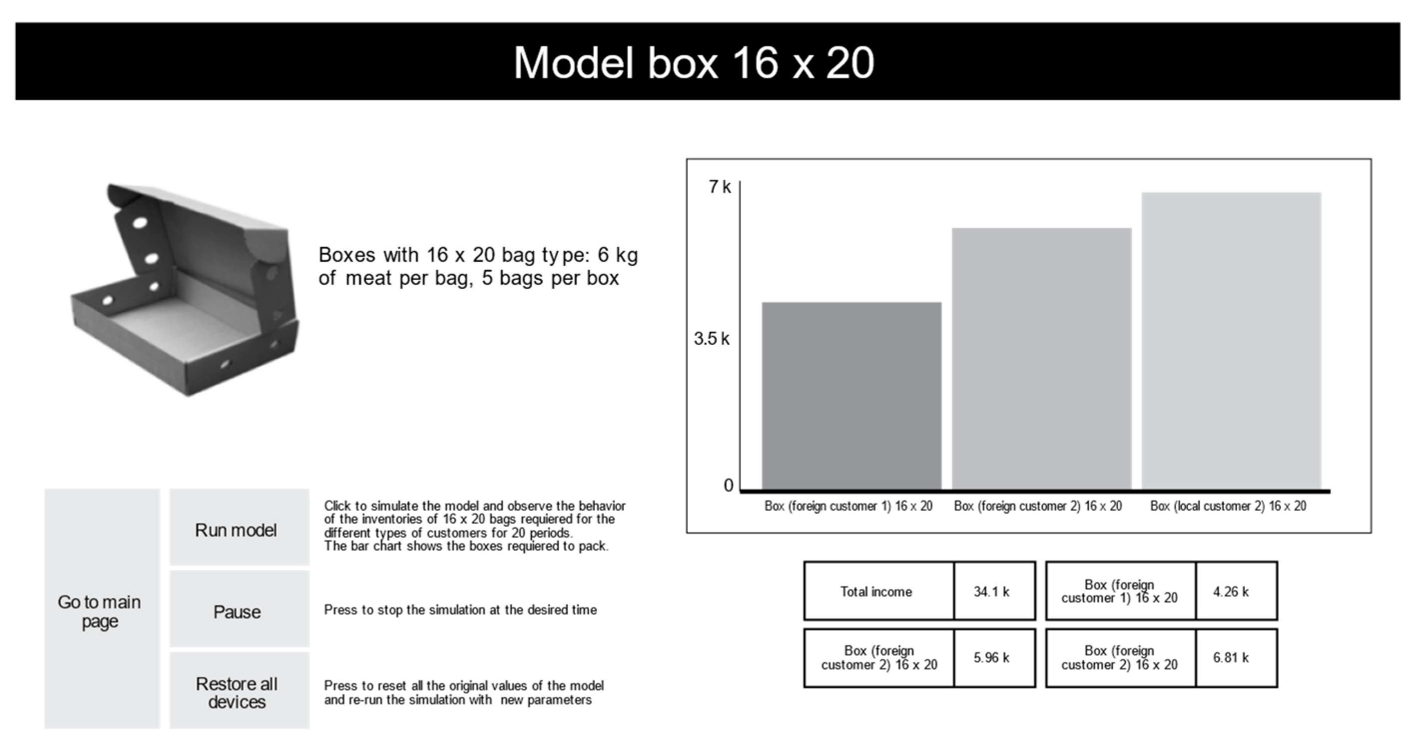 Systems 12 00503 g014