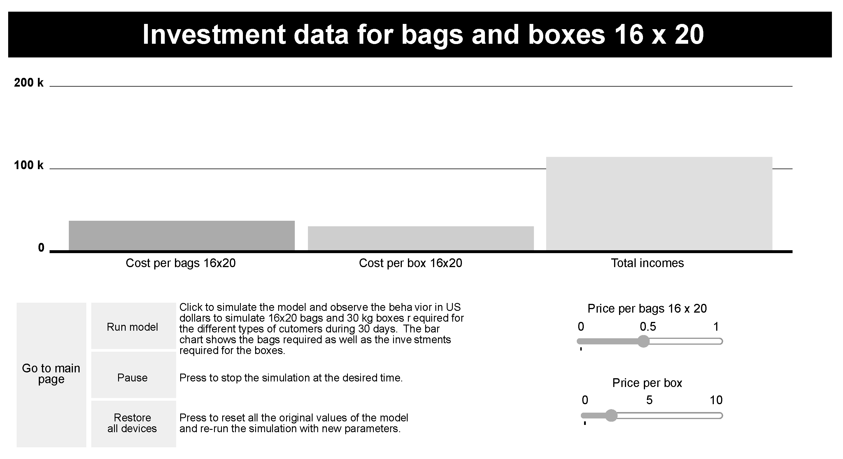 Systems 12 00503 g015