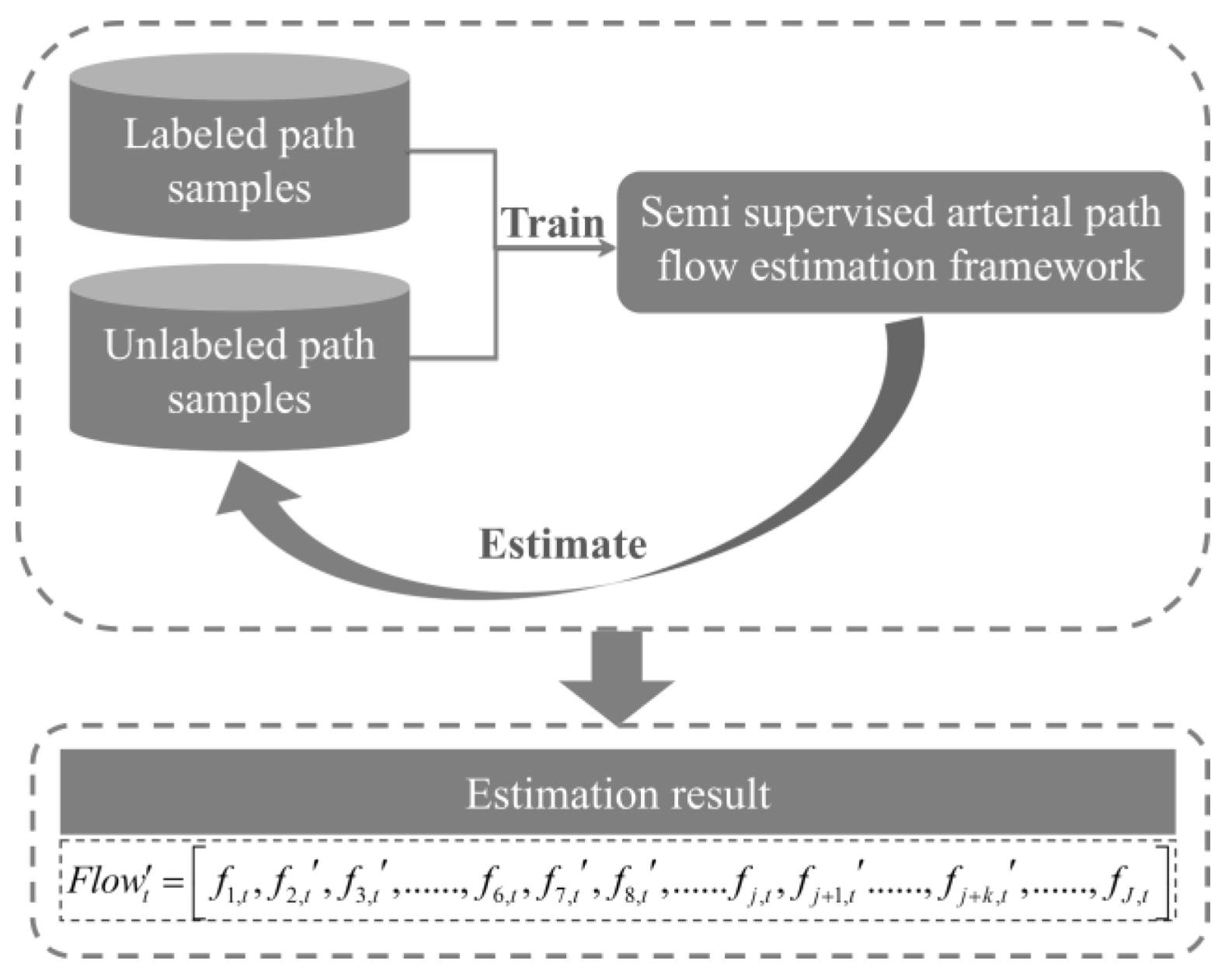 Systems 12 00507 g003