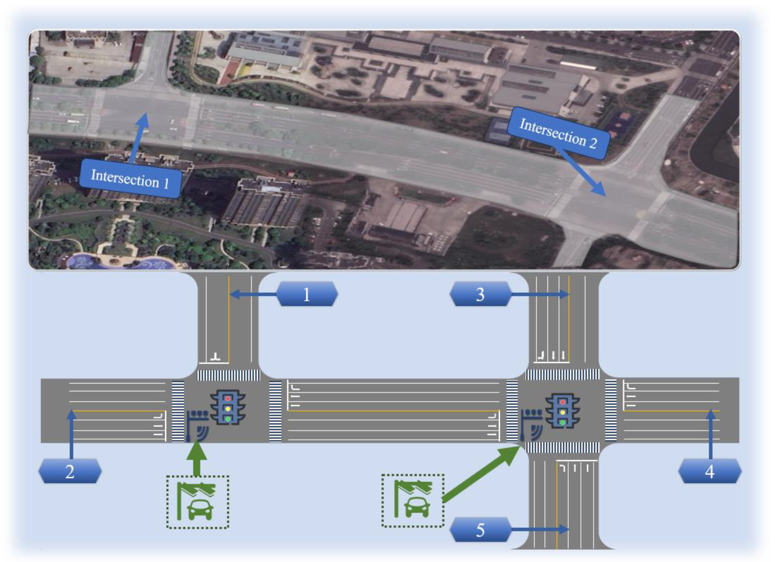 Systems 12 00507 g011