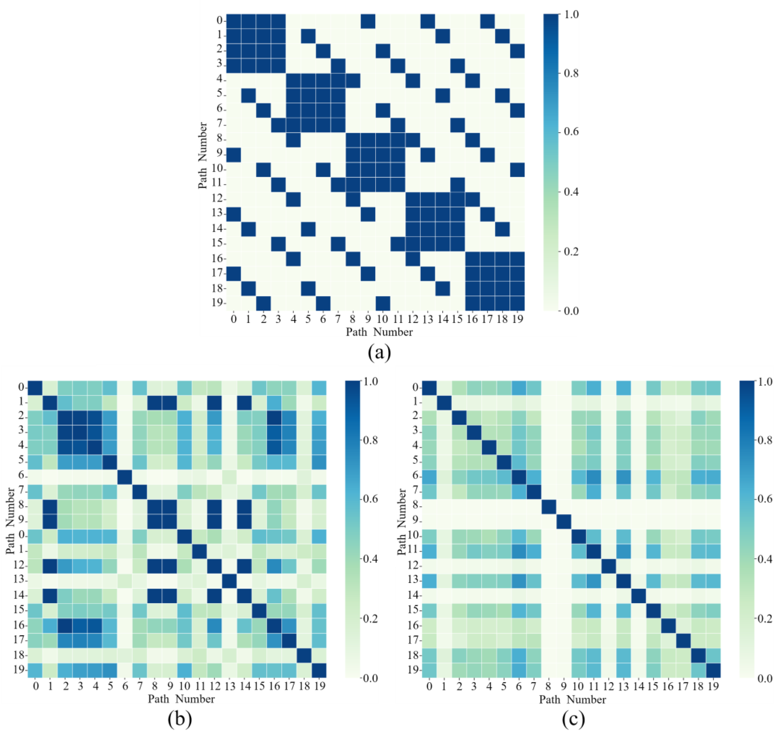 Systems 12 00507 g013