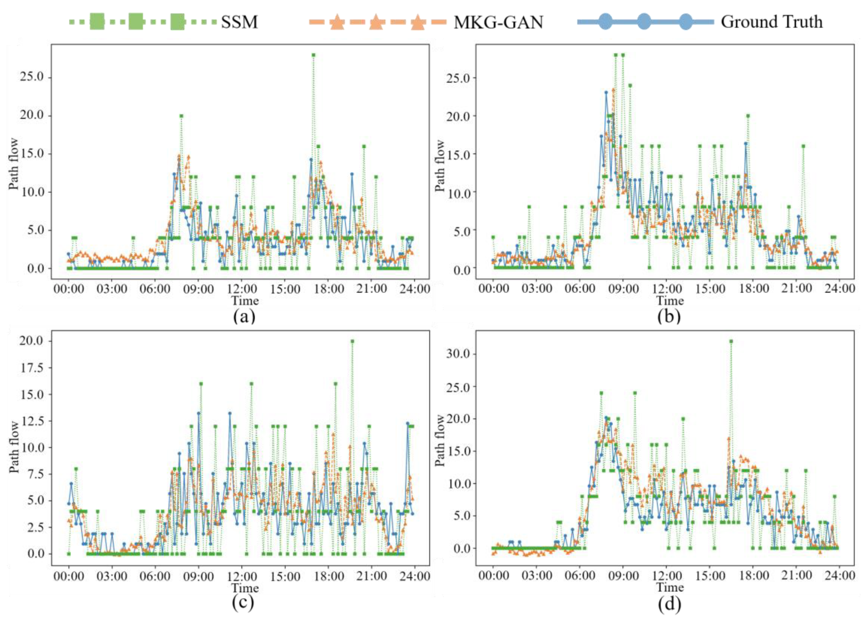Systems 12 00507 g014