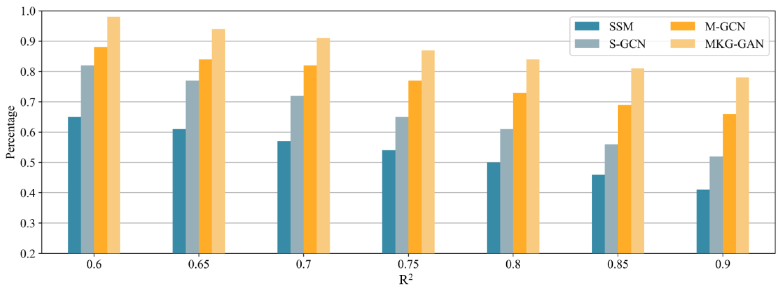 Systems 12 00507 g018