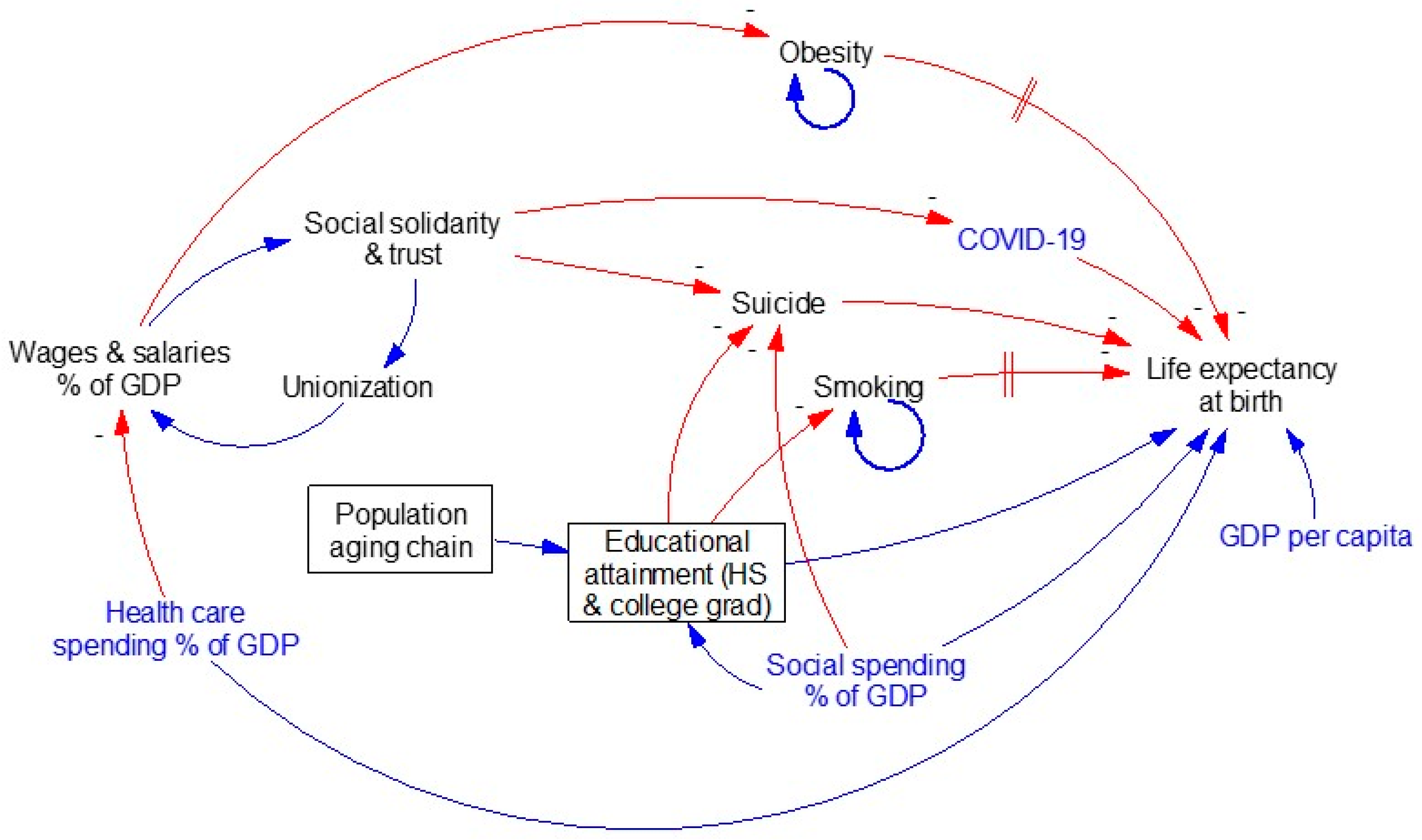 Systems 12 00510 g001