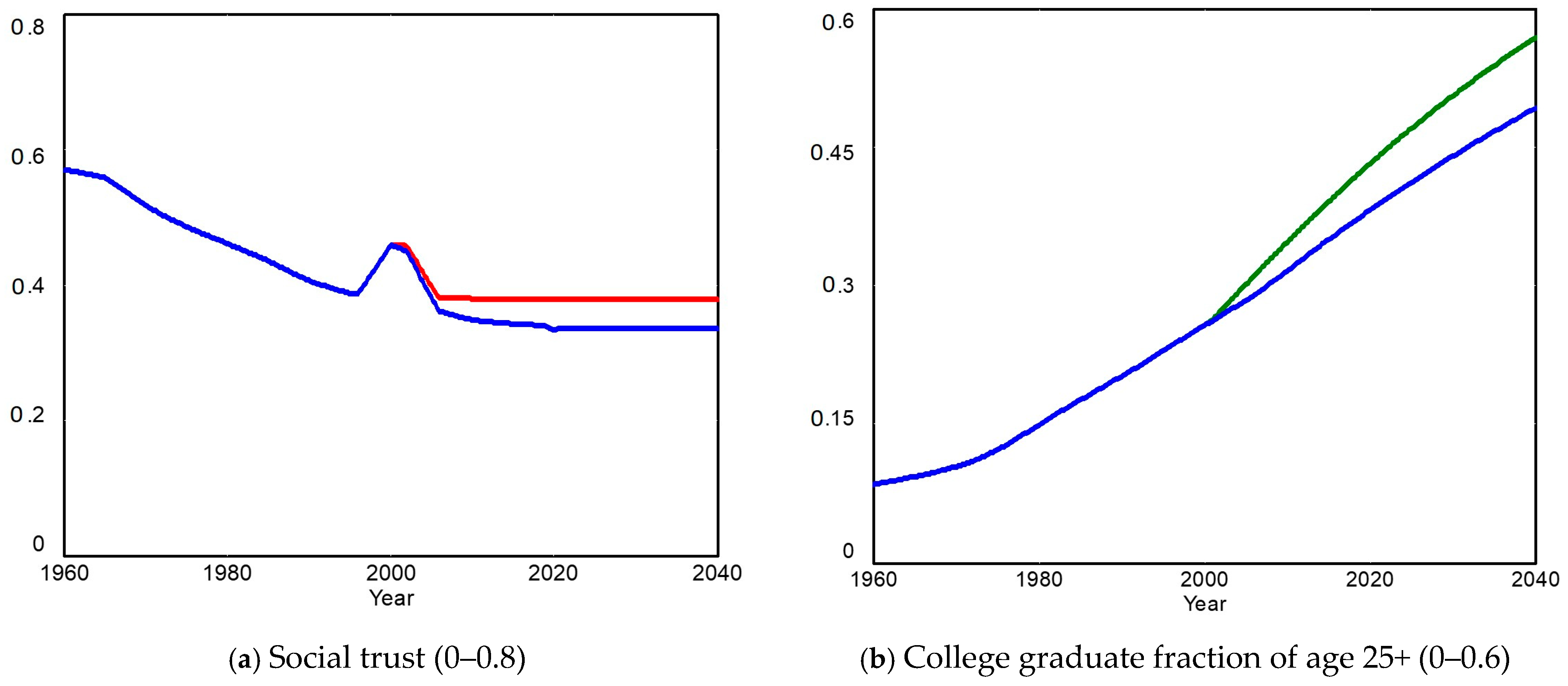 Systems 12 00510 g004a