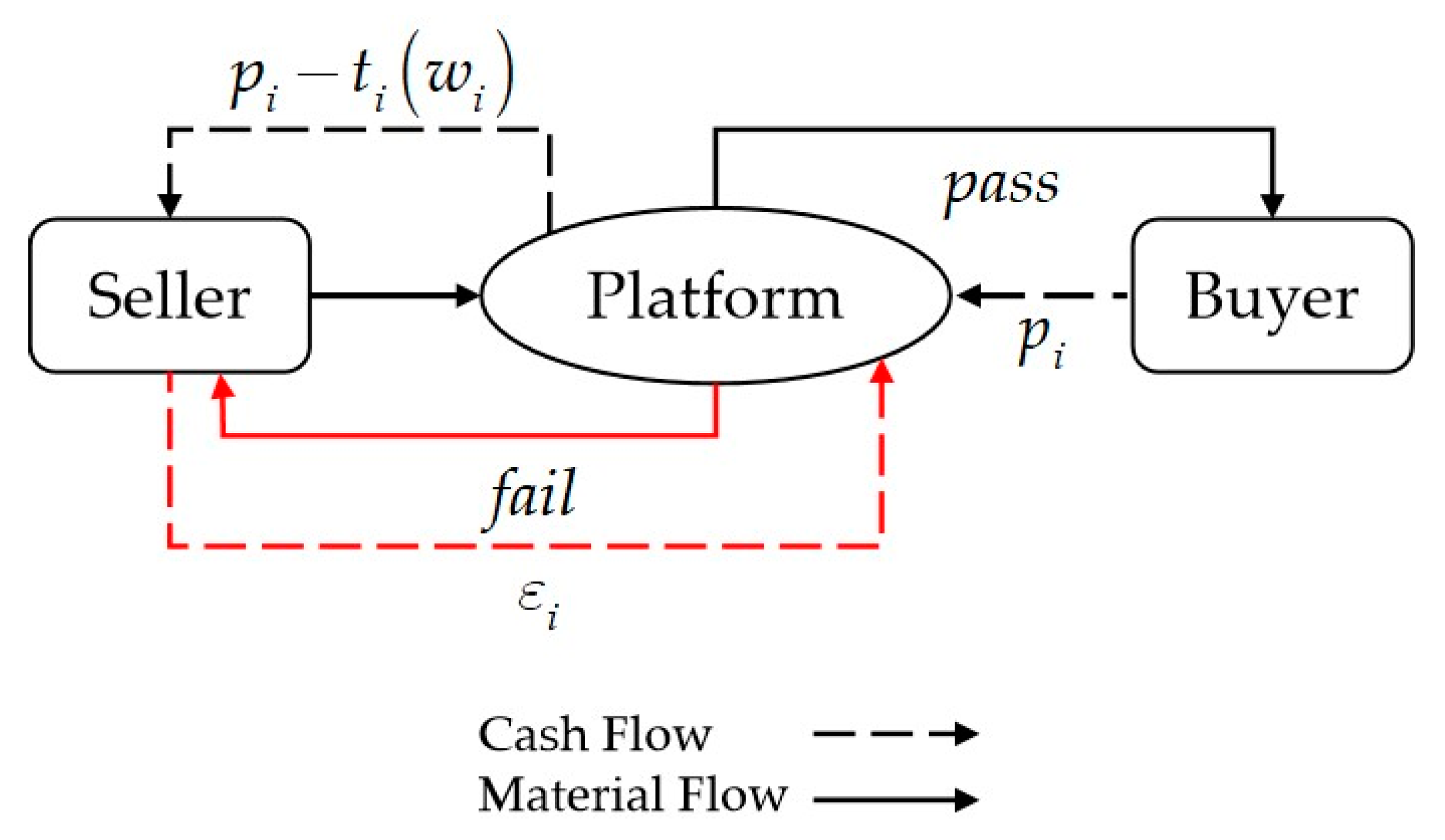 Systems 12 00512 g001