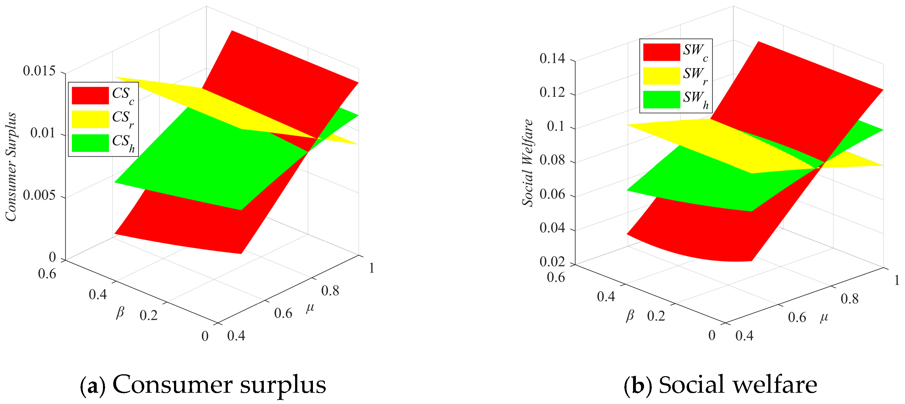 Systems 12 00512 g005