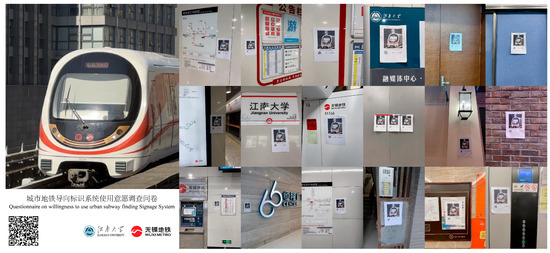 Research on Users' Willingness to Use the Urban Subway