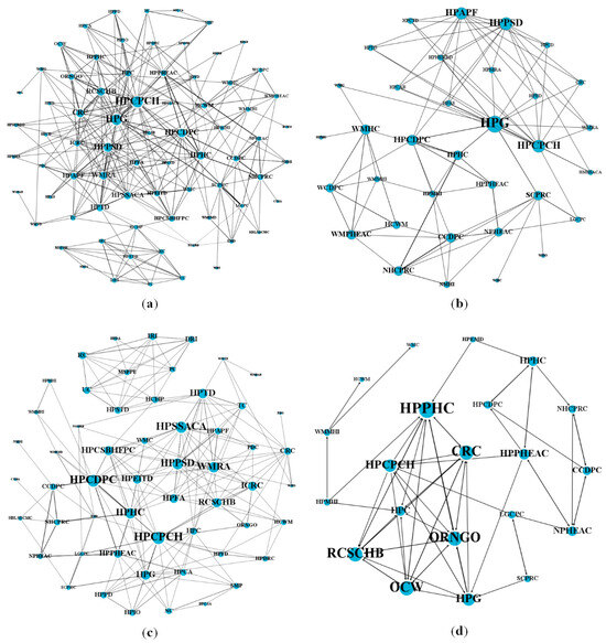 コレクション 7C CAPCOM： ロックマン™ ゼロ&ゼクス ダブルヒーローコレクション