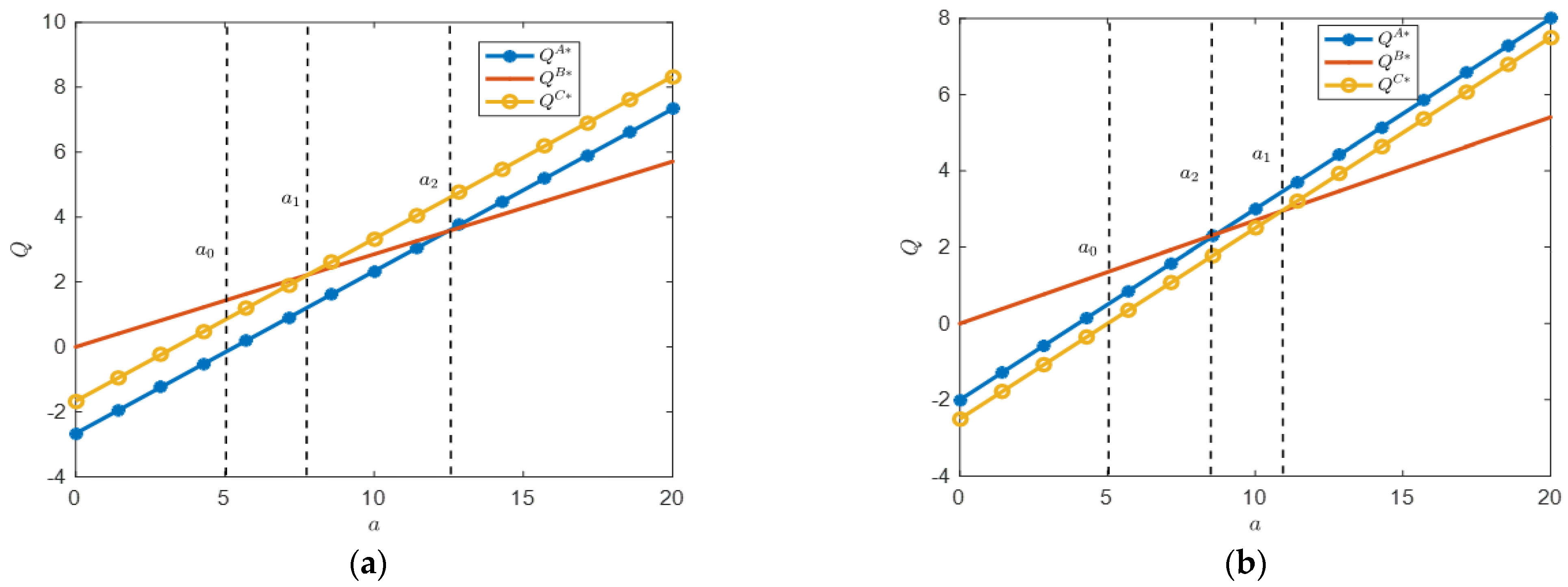 Systems 12 00536 g003
