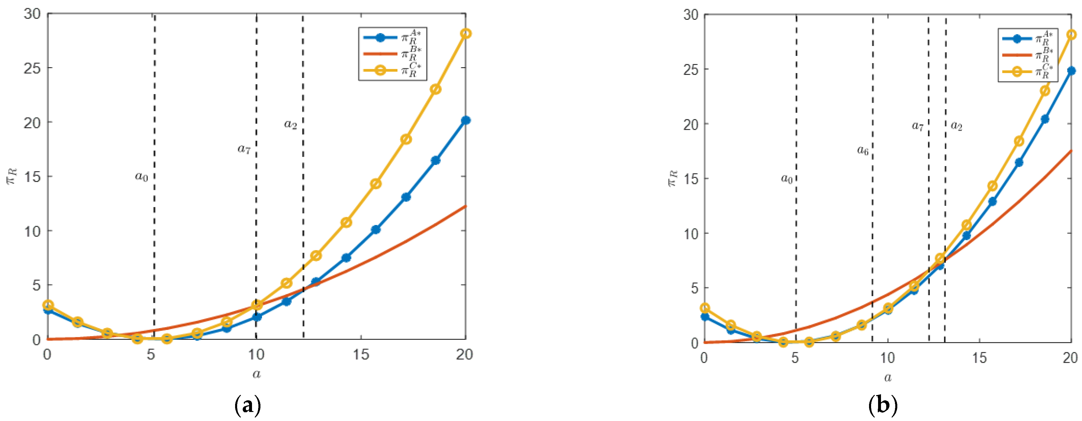 Systems 12 00536 g004