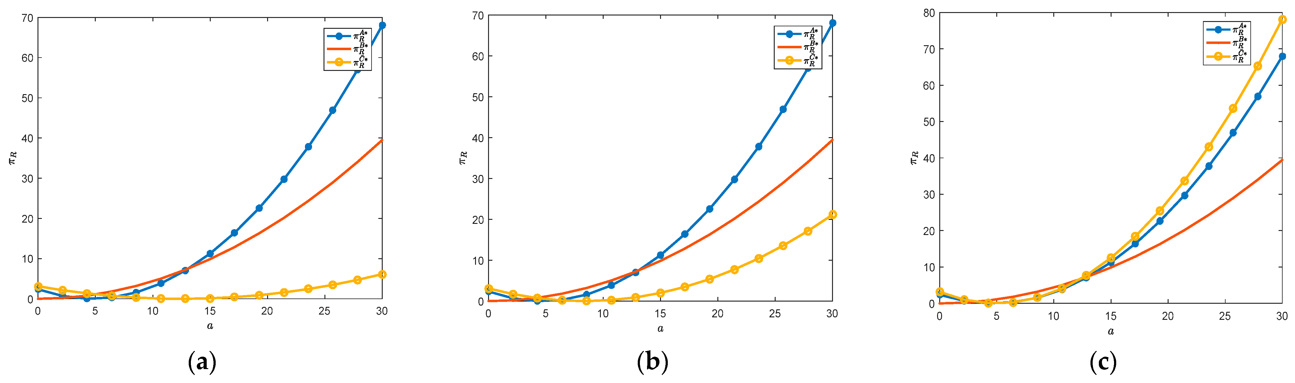 Systems 12 00536 g005