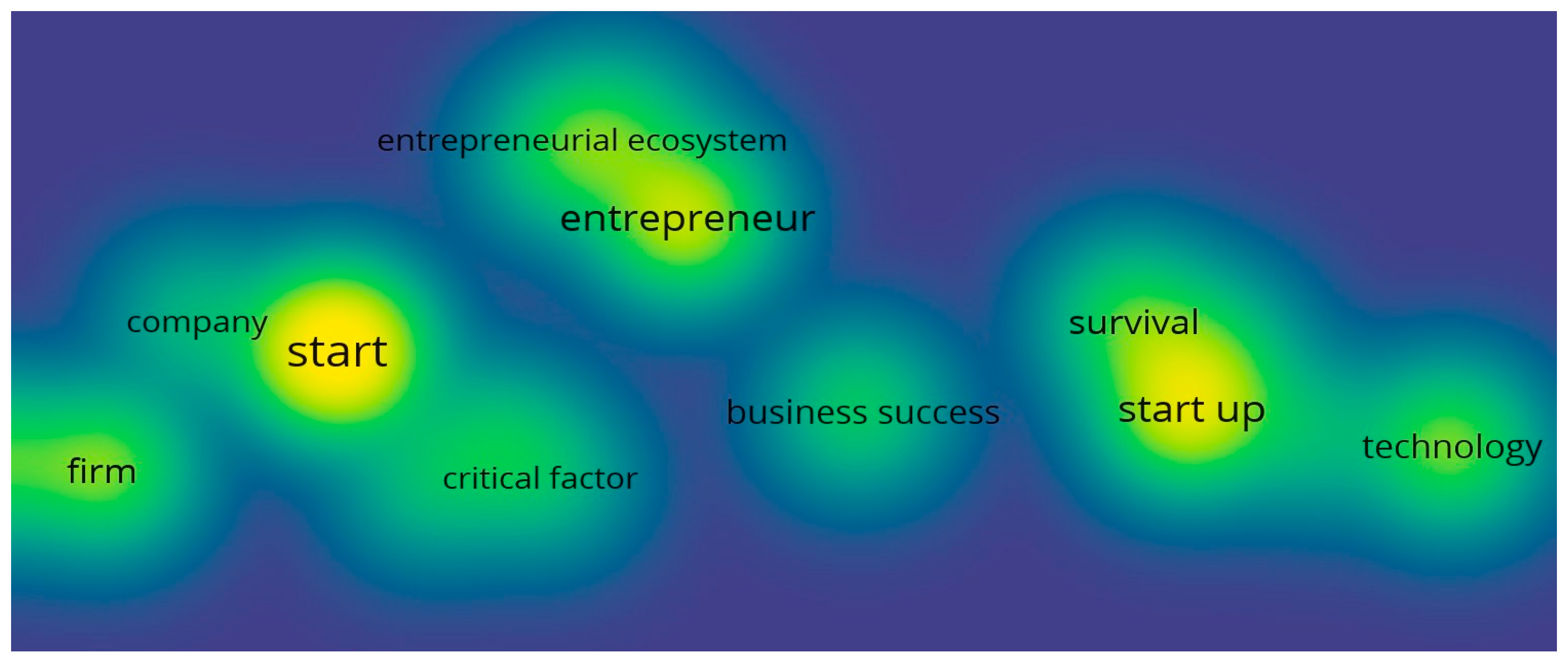 Systems 12 00541 g005 Systems 12 00541 g005