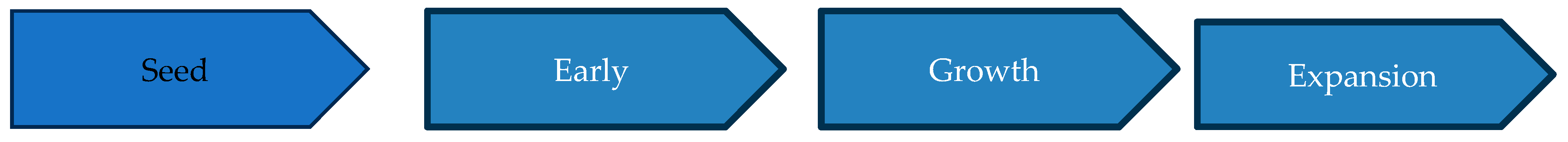 Systems 12 00541 g007 Systems 12 00541 g007