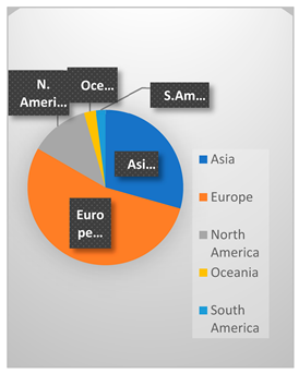 Systems 12 00541 i001 Systems 12 00541 i001