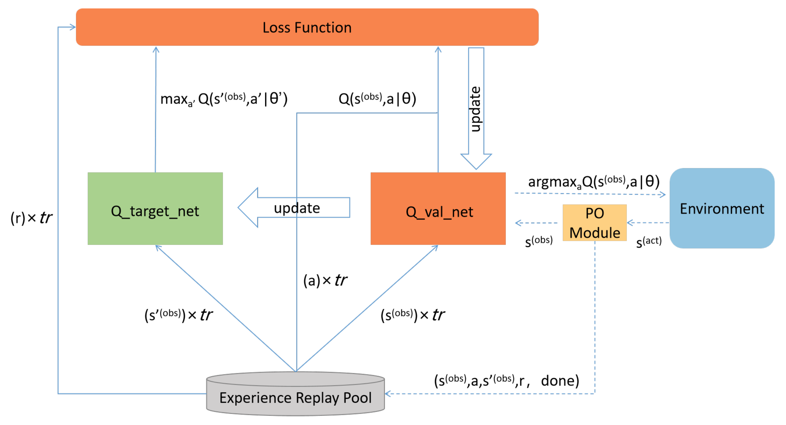 Systems 12 00546 g002