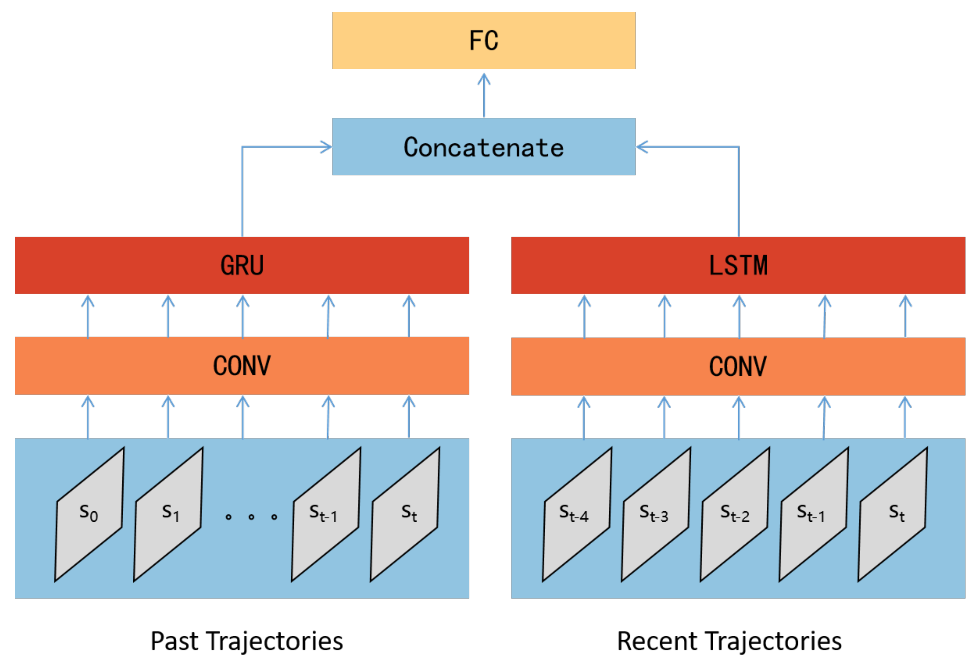 Systems 12 00546 g003