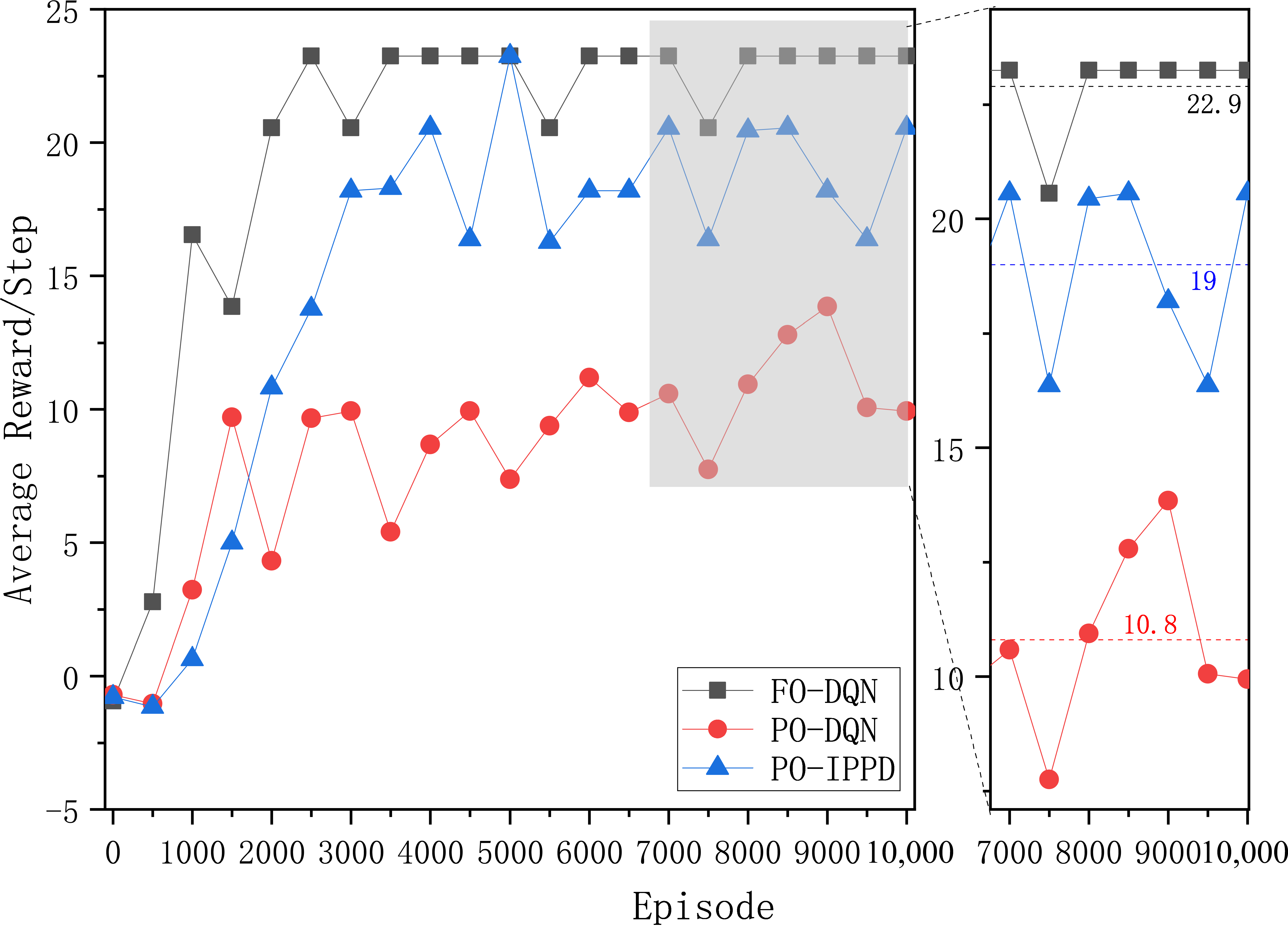 Systems 12 00546 g006