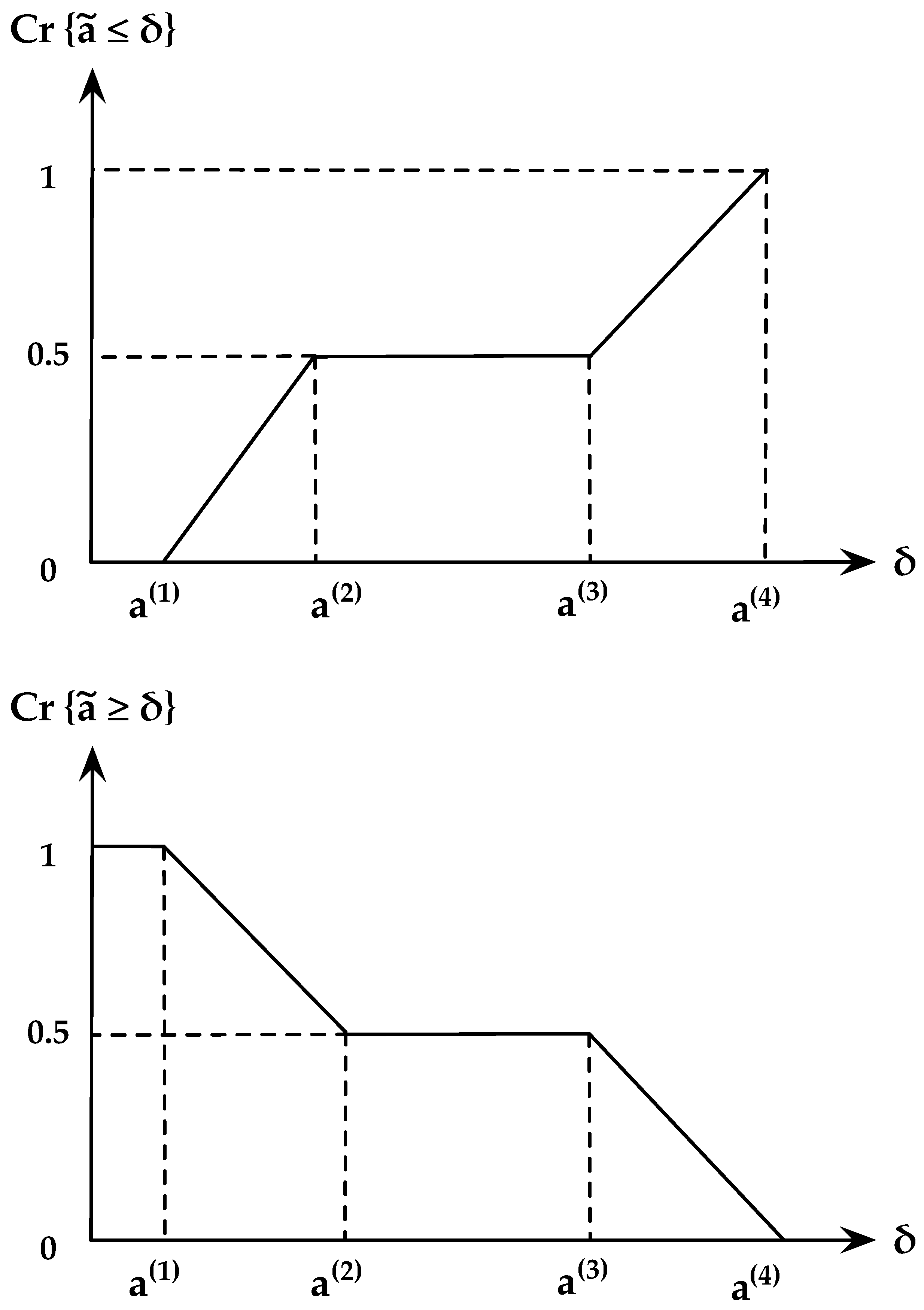 Systems 12 00547 g0a1