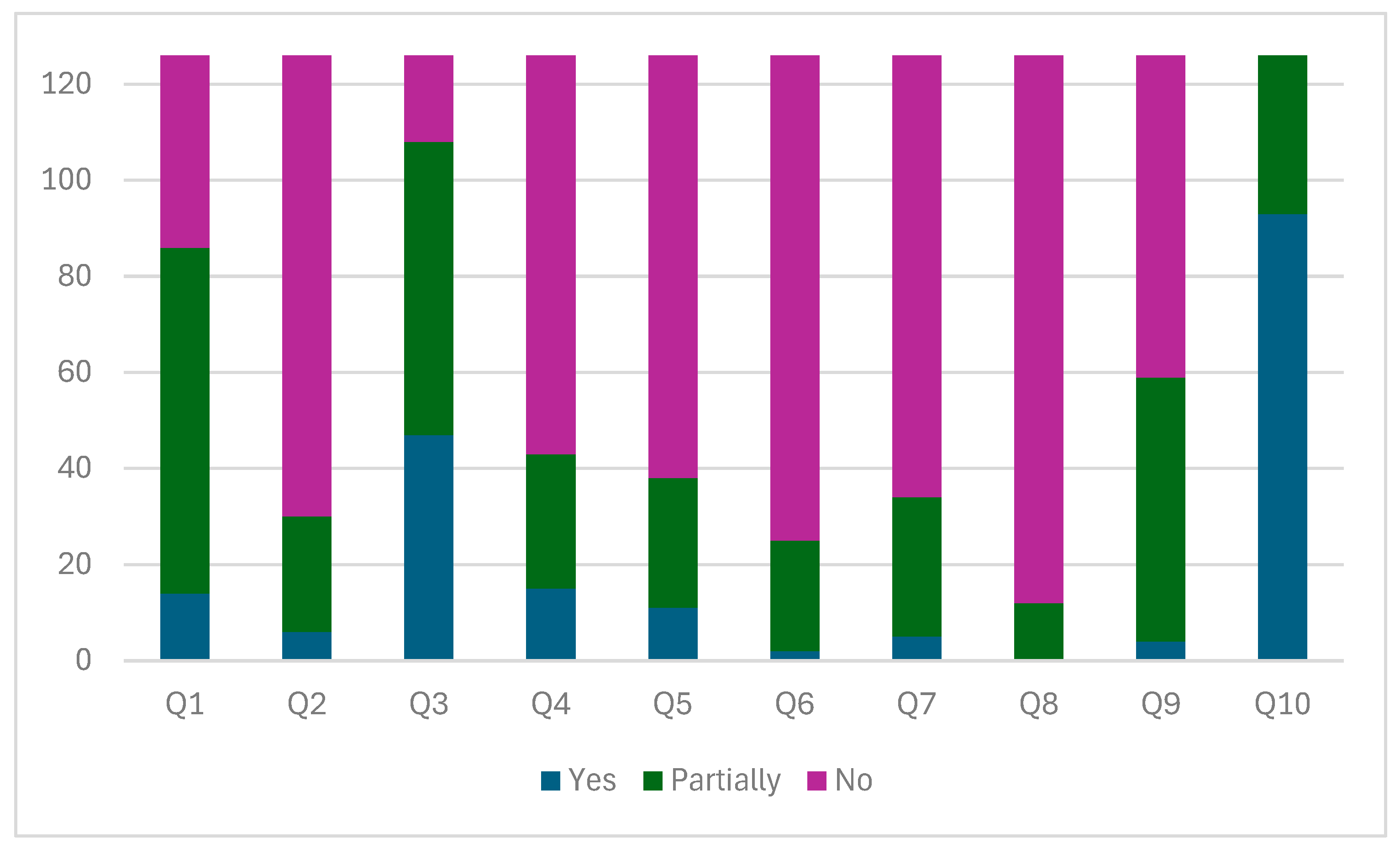 Systems 12 00559 g001
