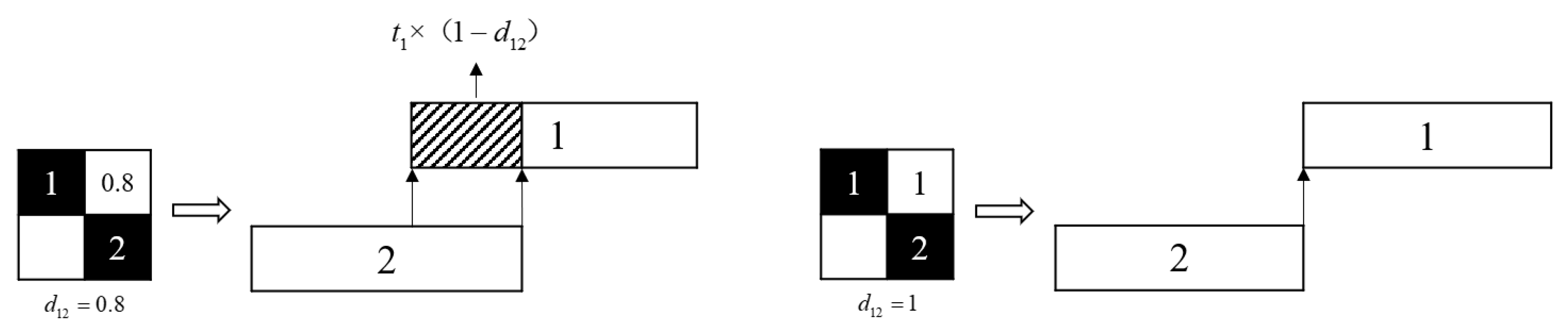 Systems 12 00566 g004