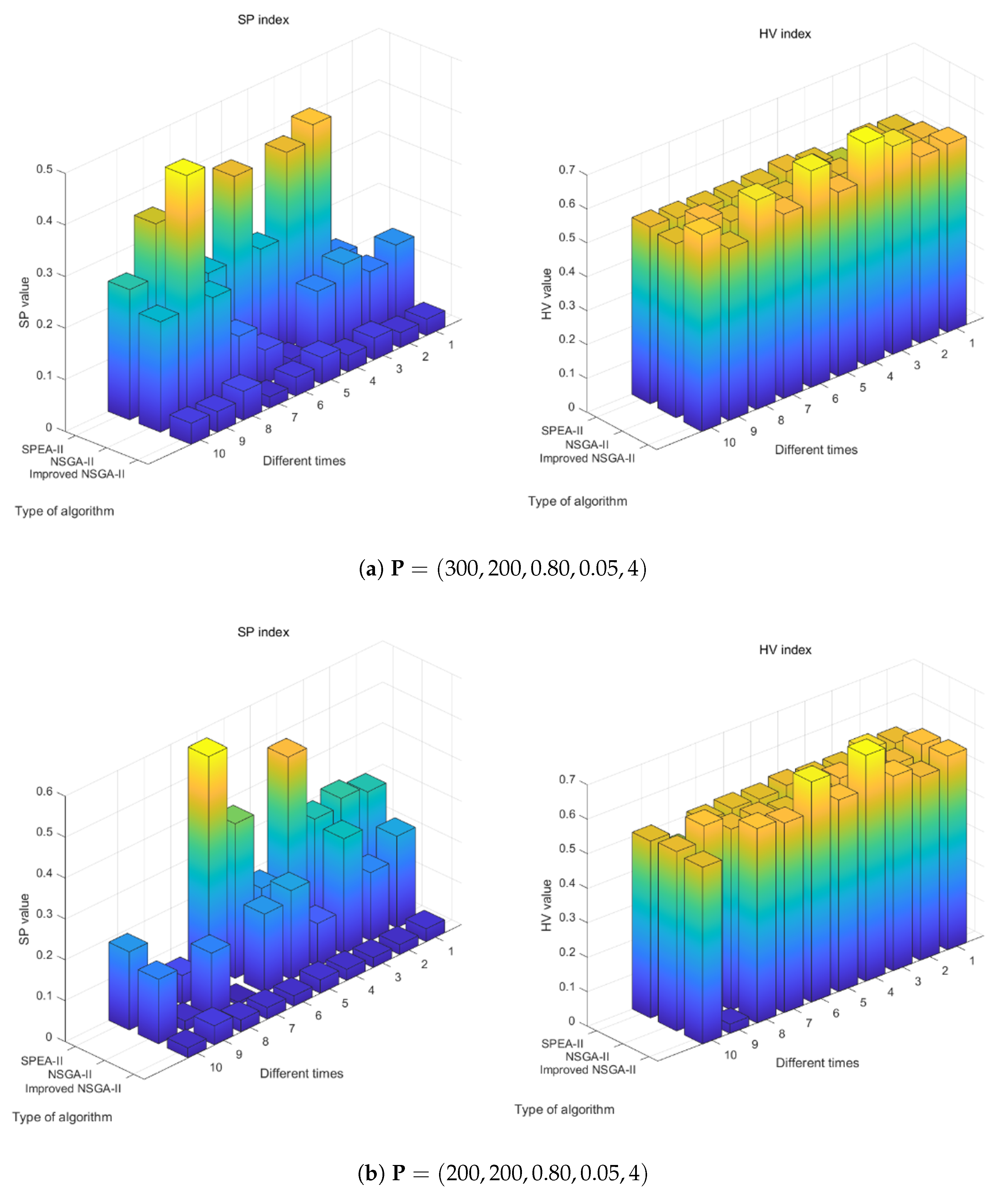 Systems 12 00566 g014a