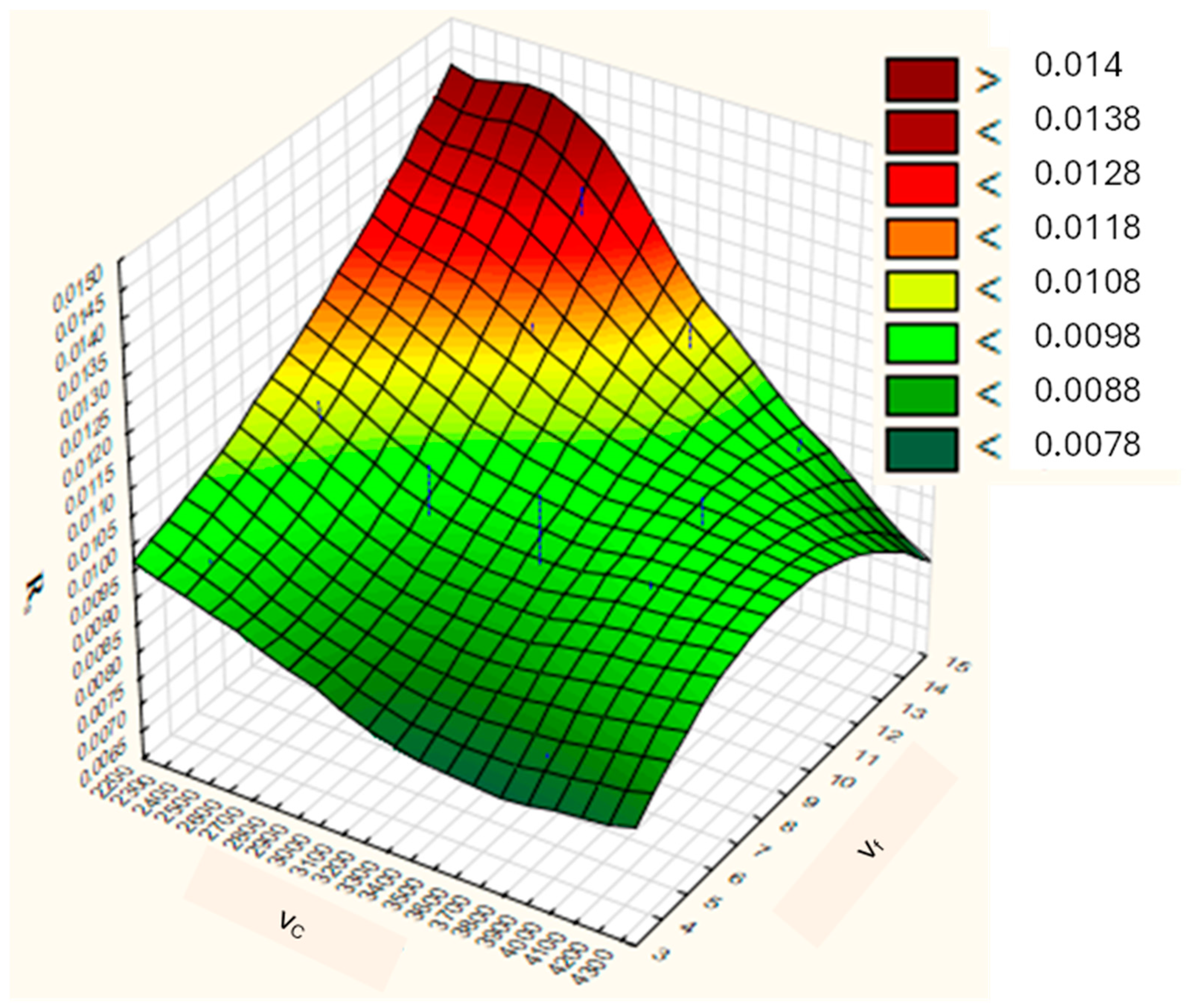 Systems 12 00569 g003 Systems 12 00569 g003