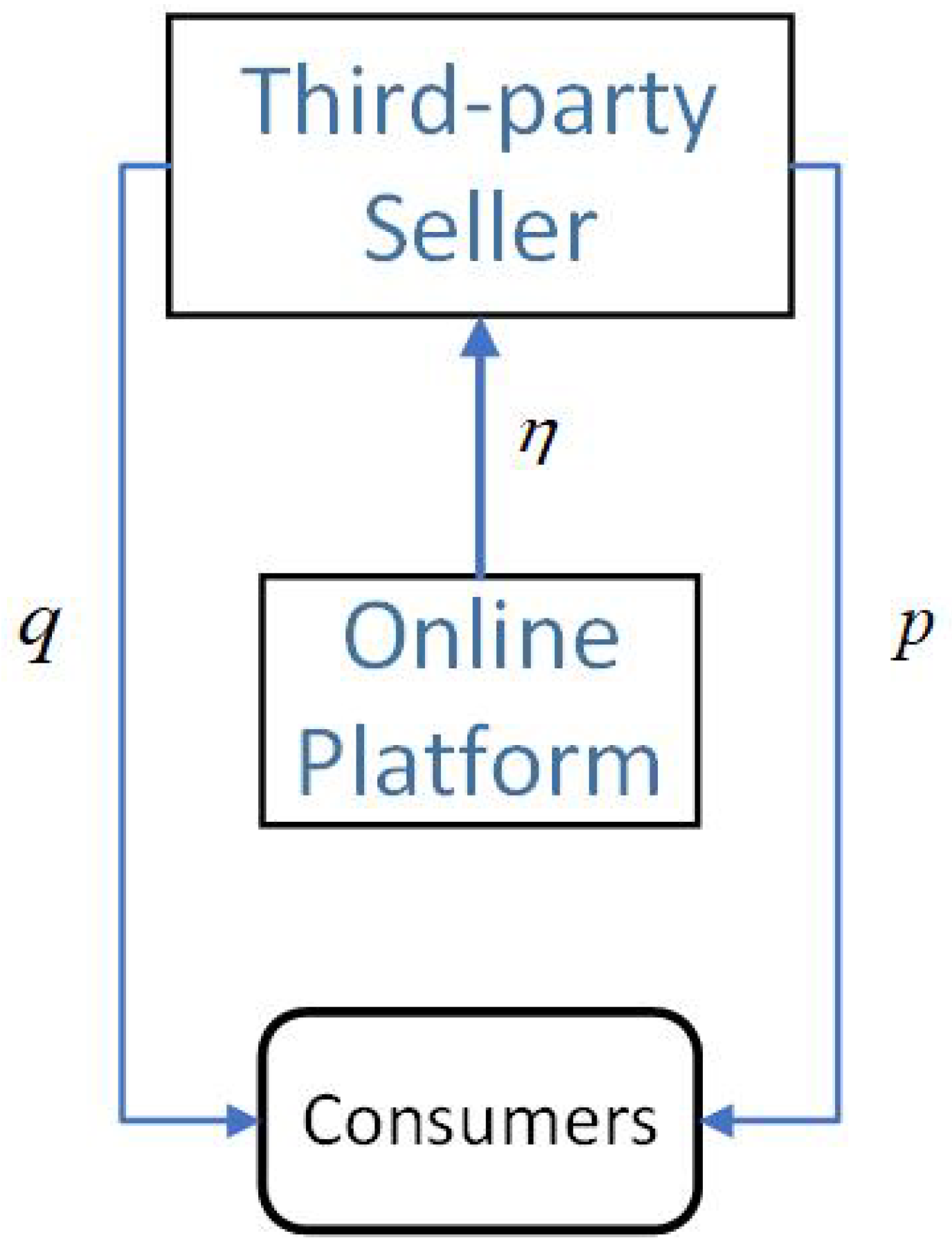 Systems 12 00574 g001
