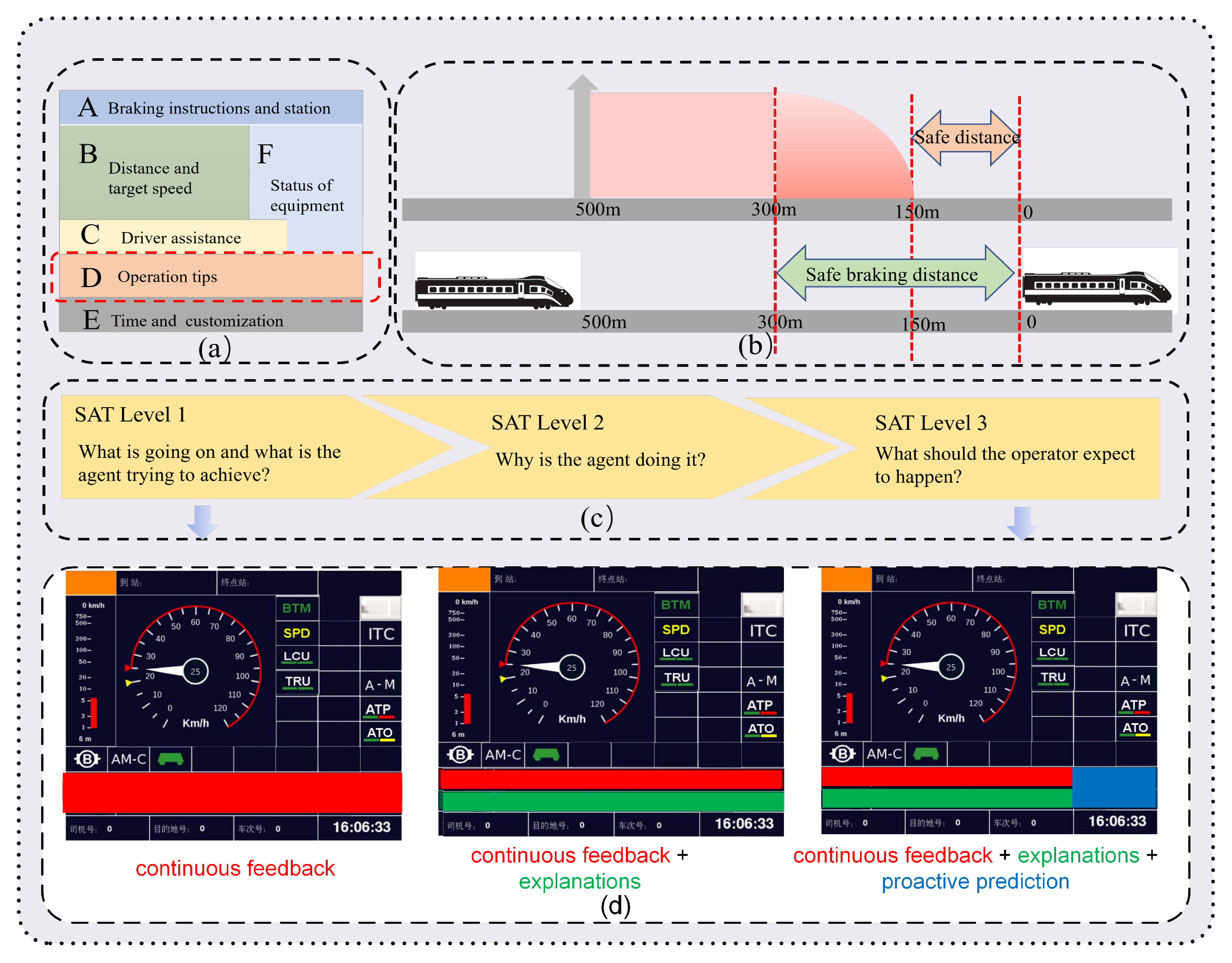 Systems 12 00576 g002