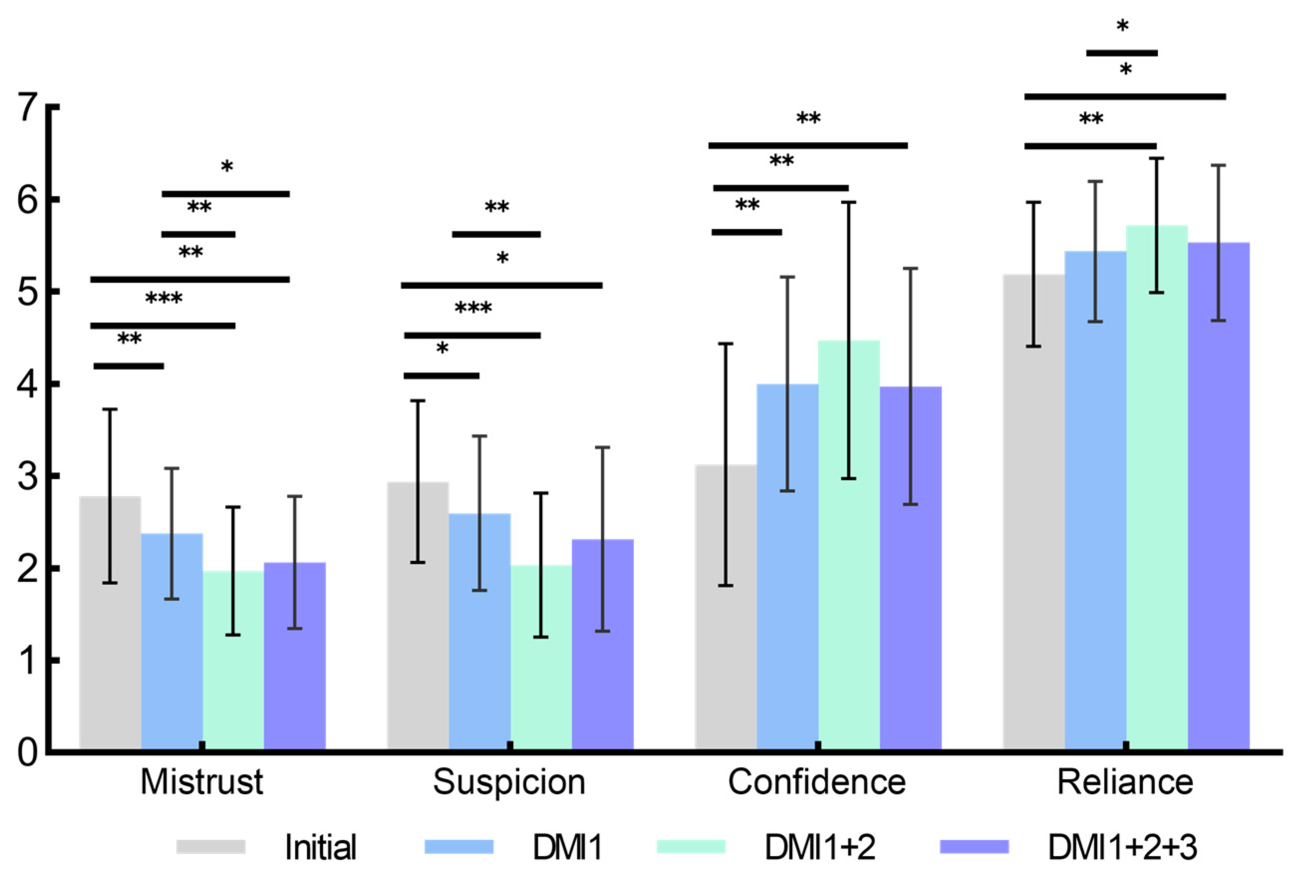 Systems 12 00576 g008