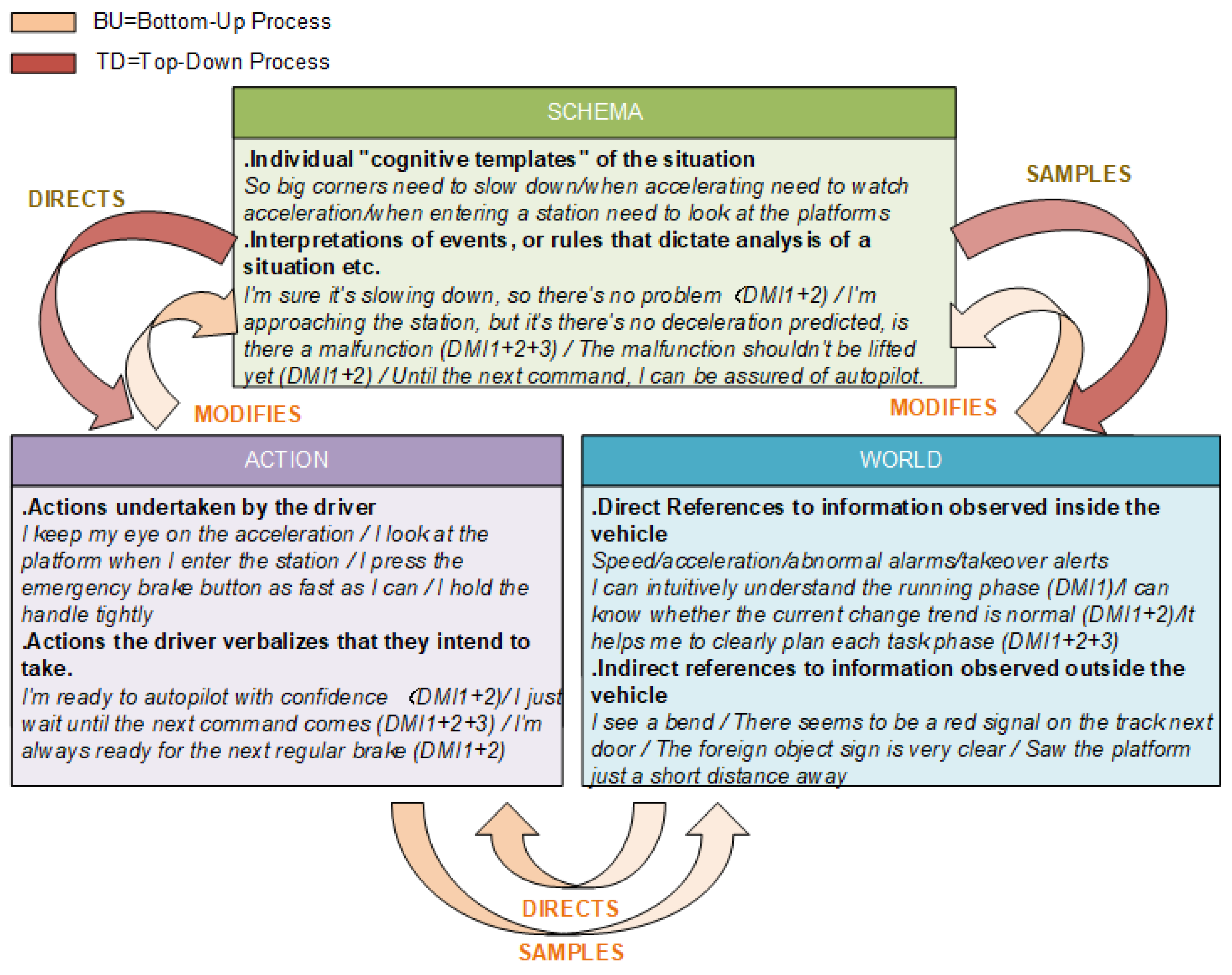 Systems 12 00576 g012