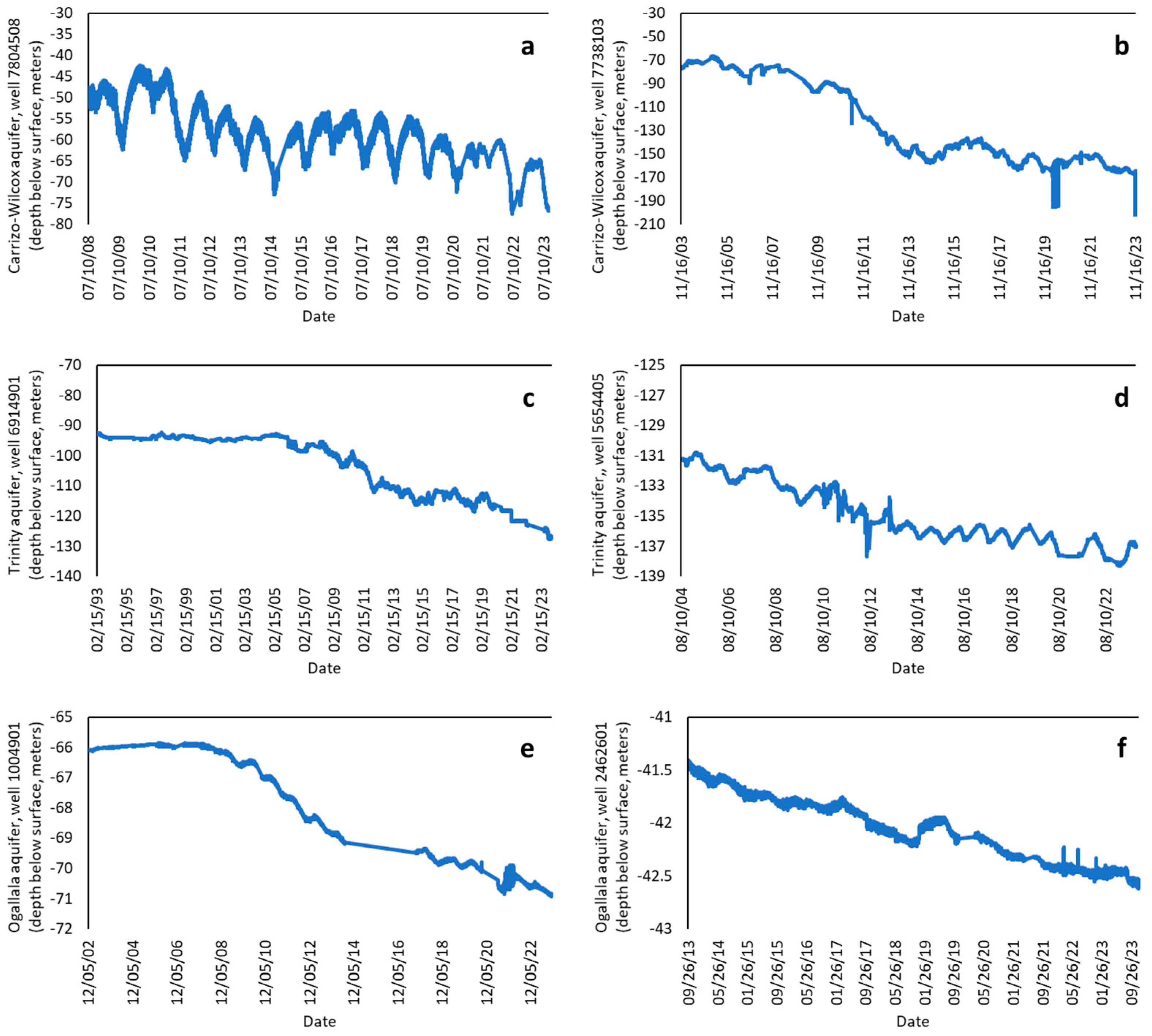 Systems 12 00583 g001