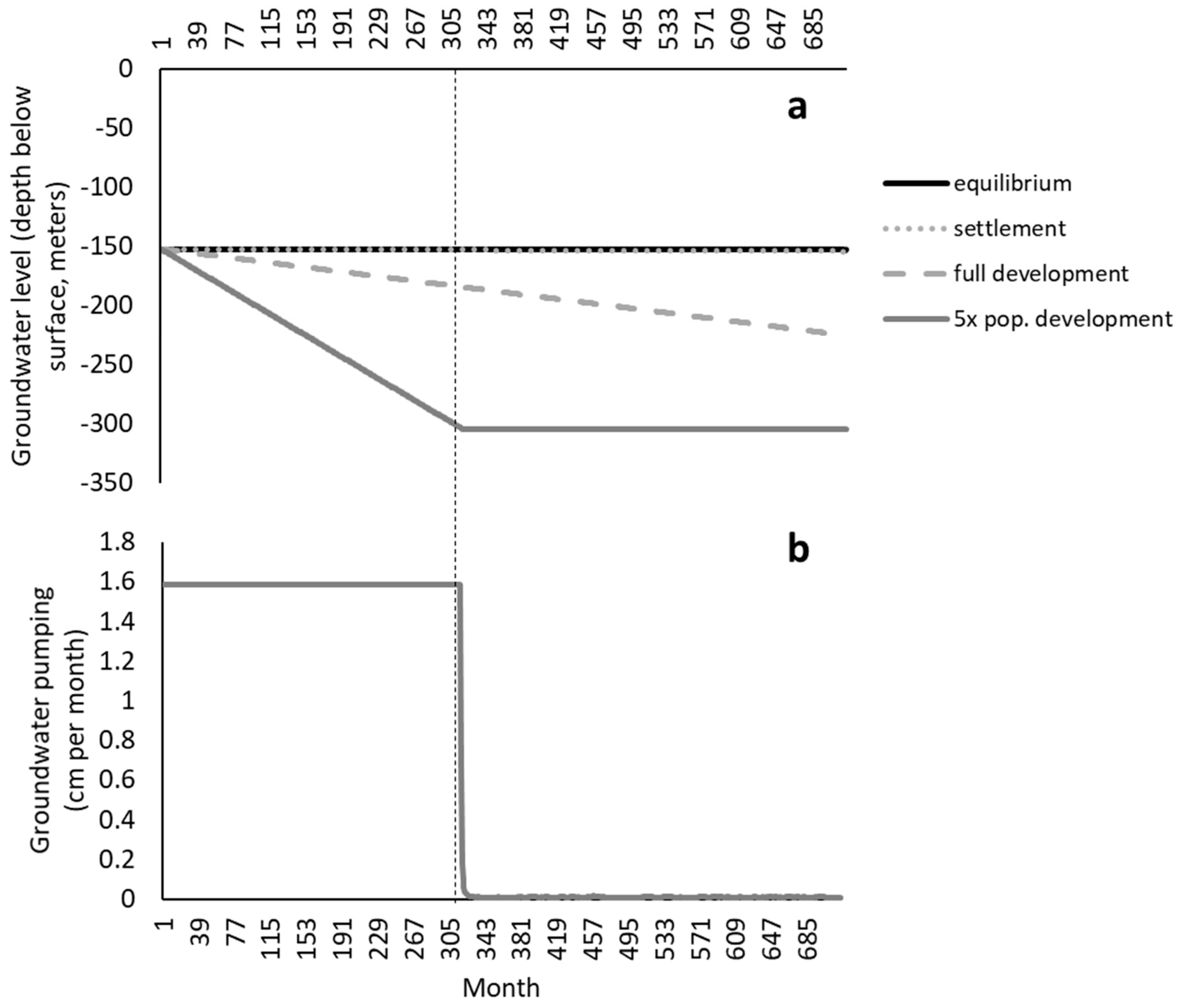 Systems 12 00583 g005