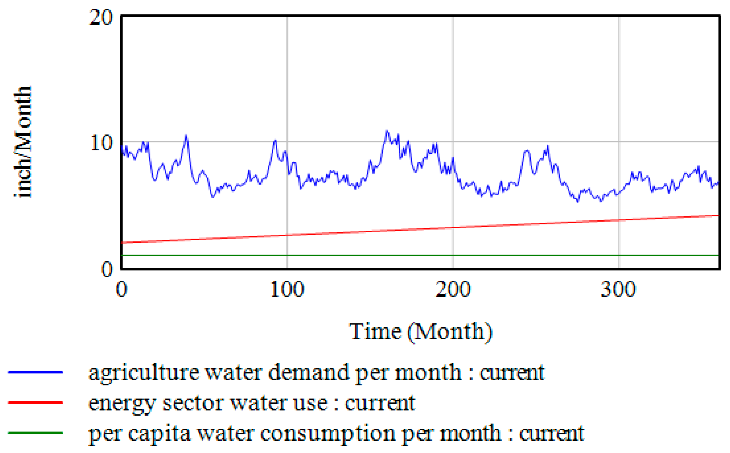 Systems 12 00583 g0a3