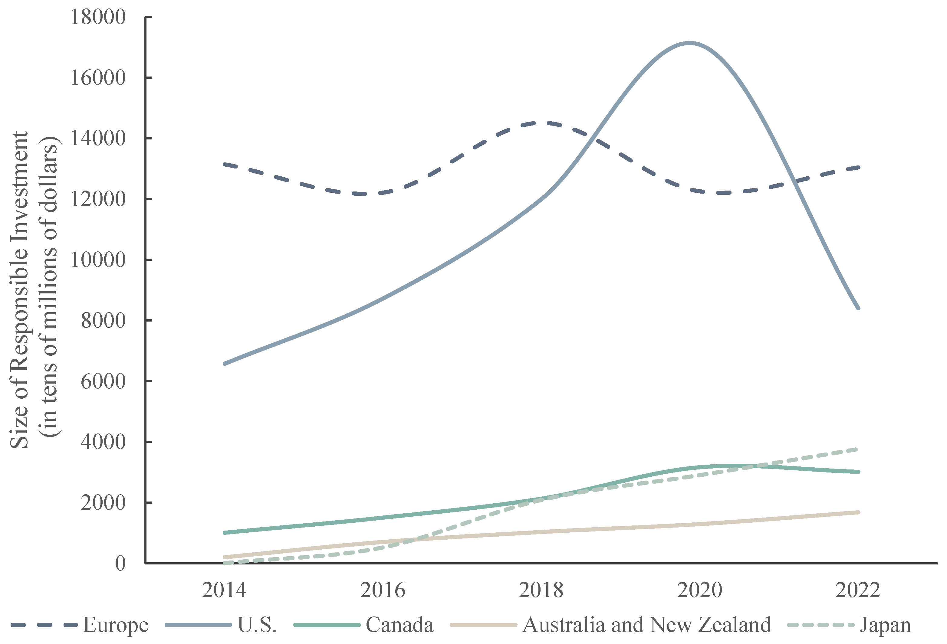 Systems 12 00586 g001
