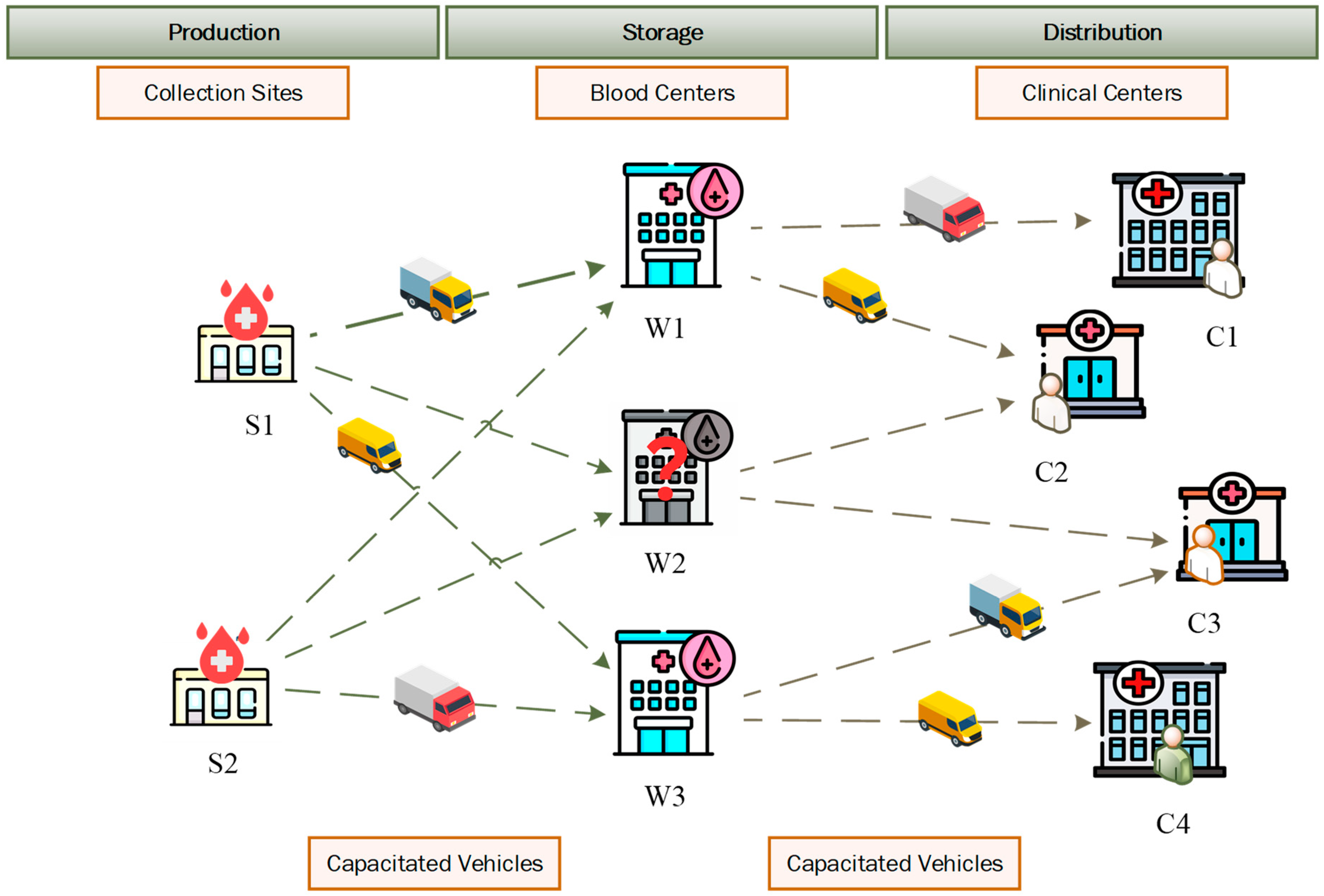Systems 13 00007 g001