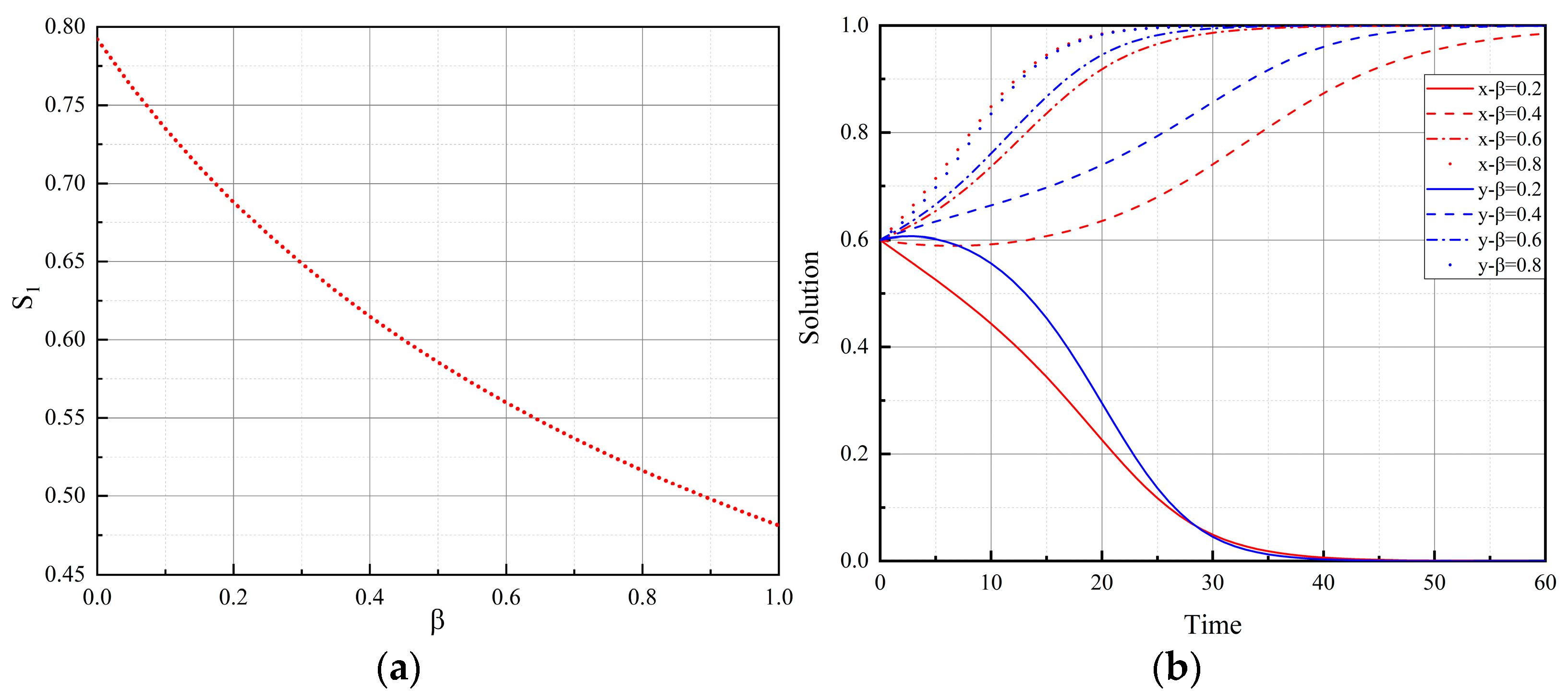 Systems 13 00010 g004