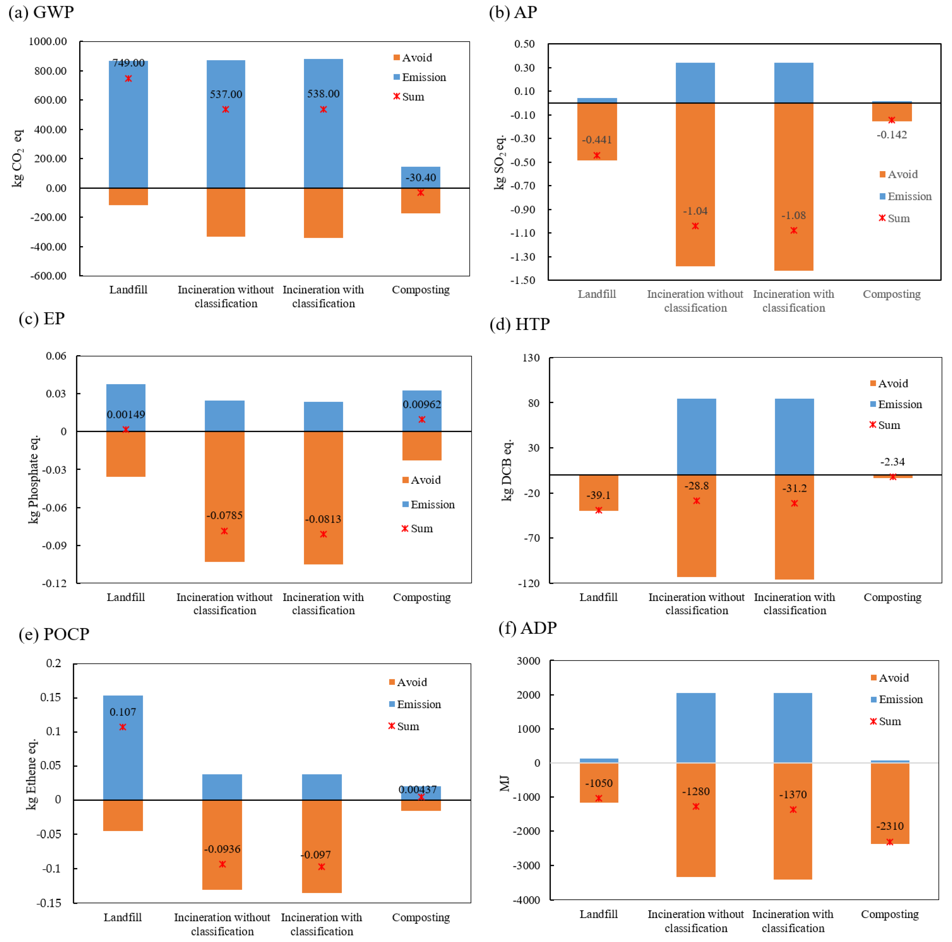 Systems 13 00012 g007