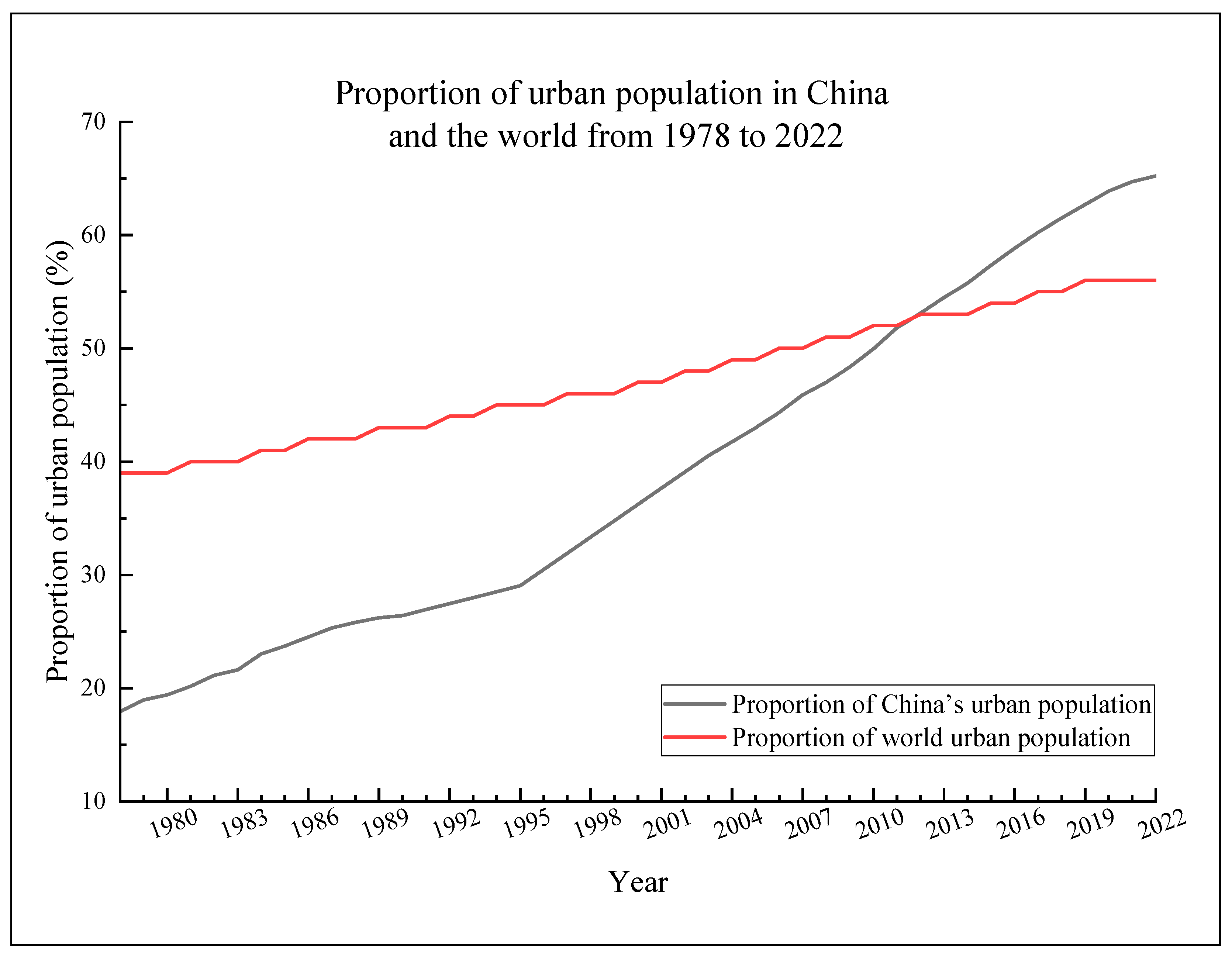Systems 13 00023 g001