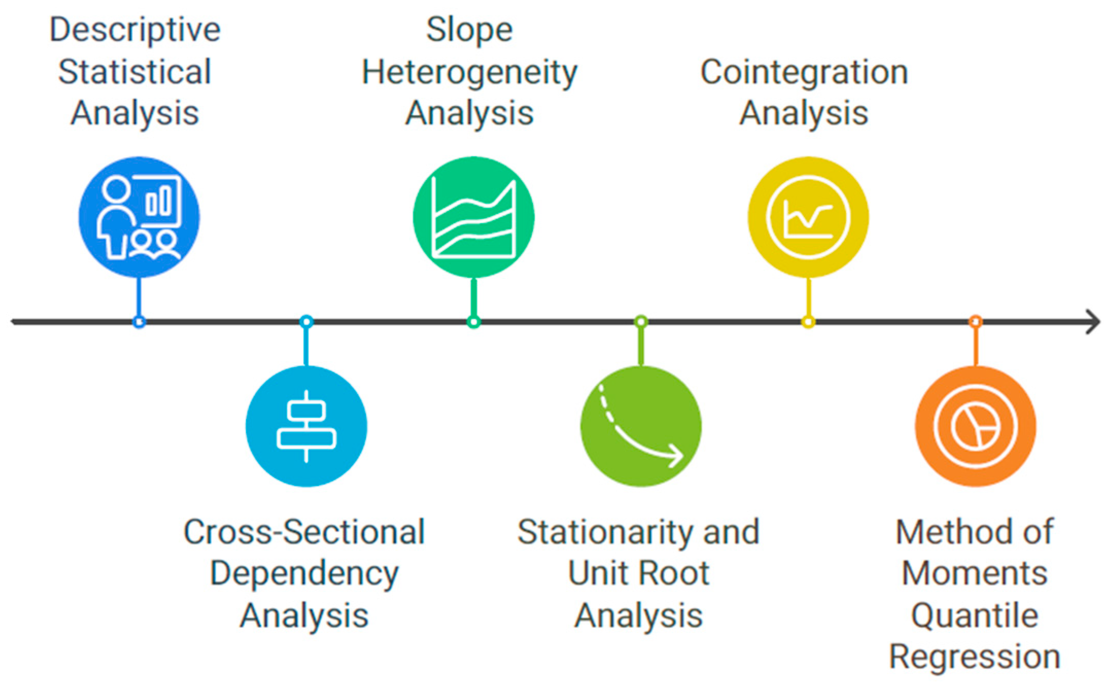 Systems 13 00026 g001