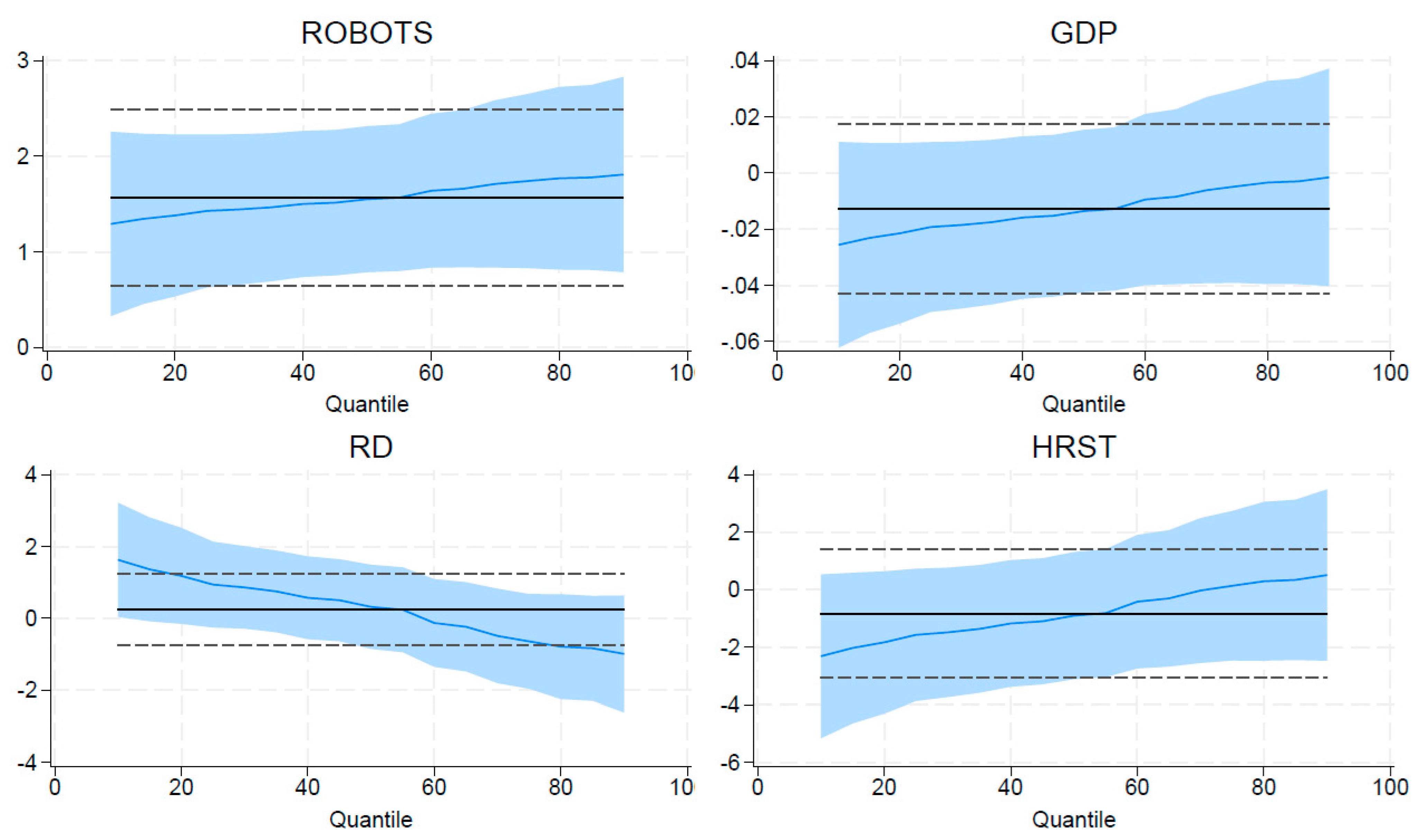 Systems 13 00026 g002