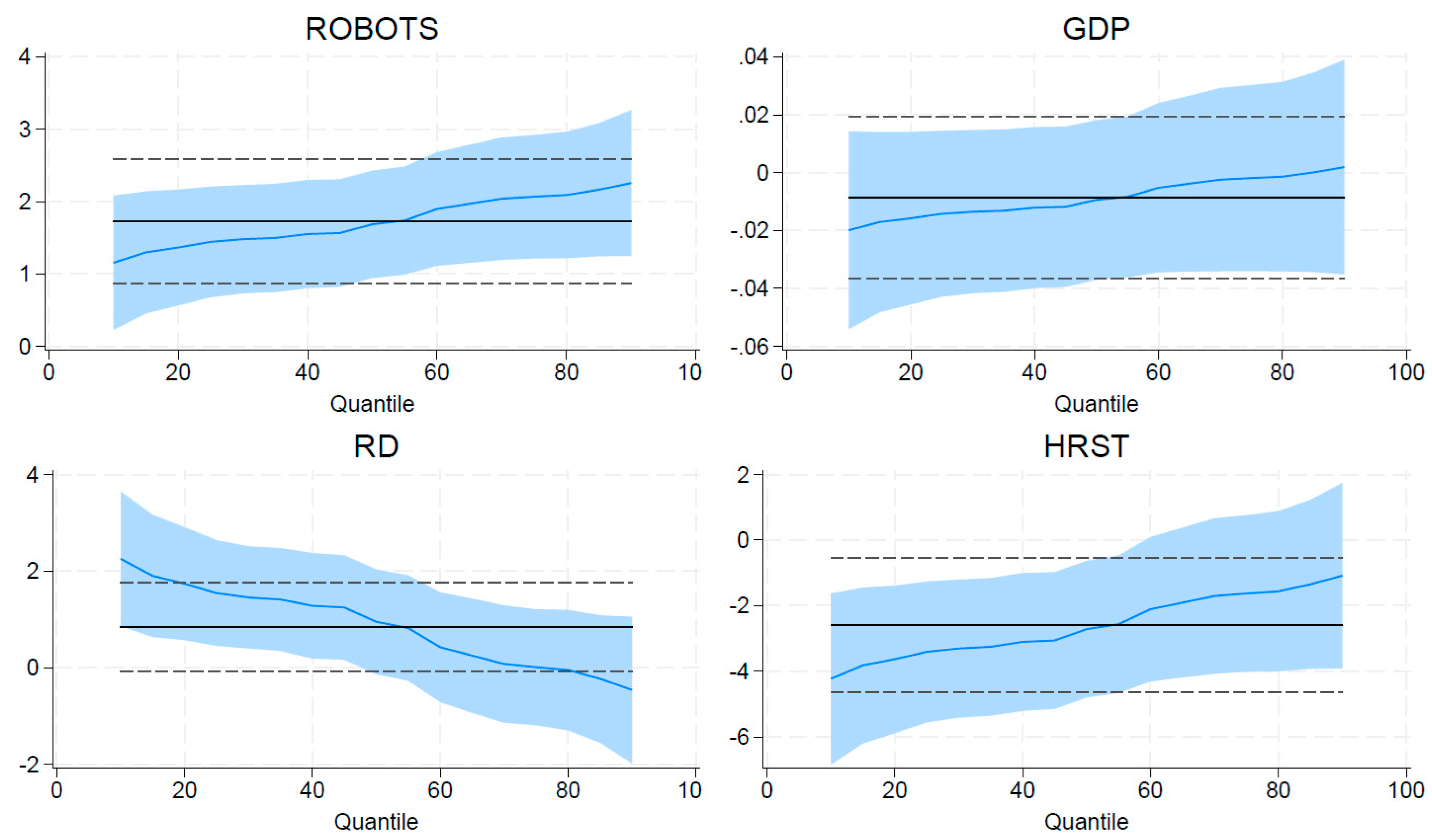 Systems 13 00026 g003