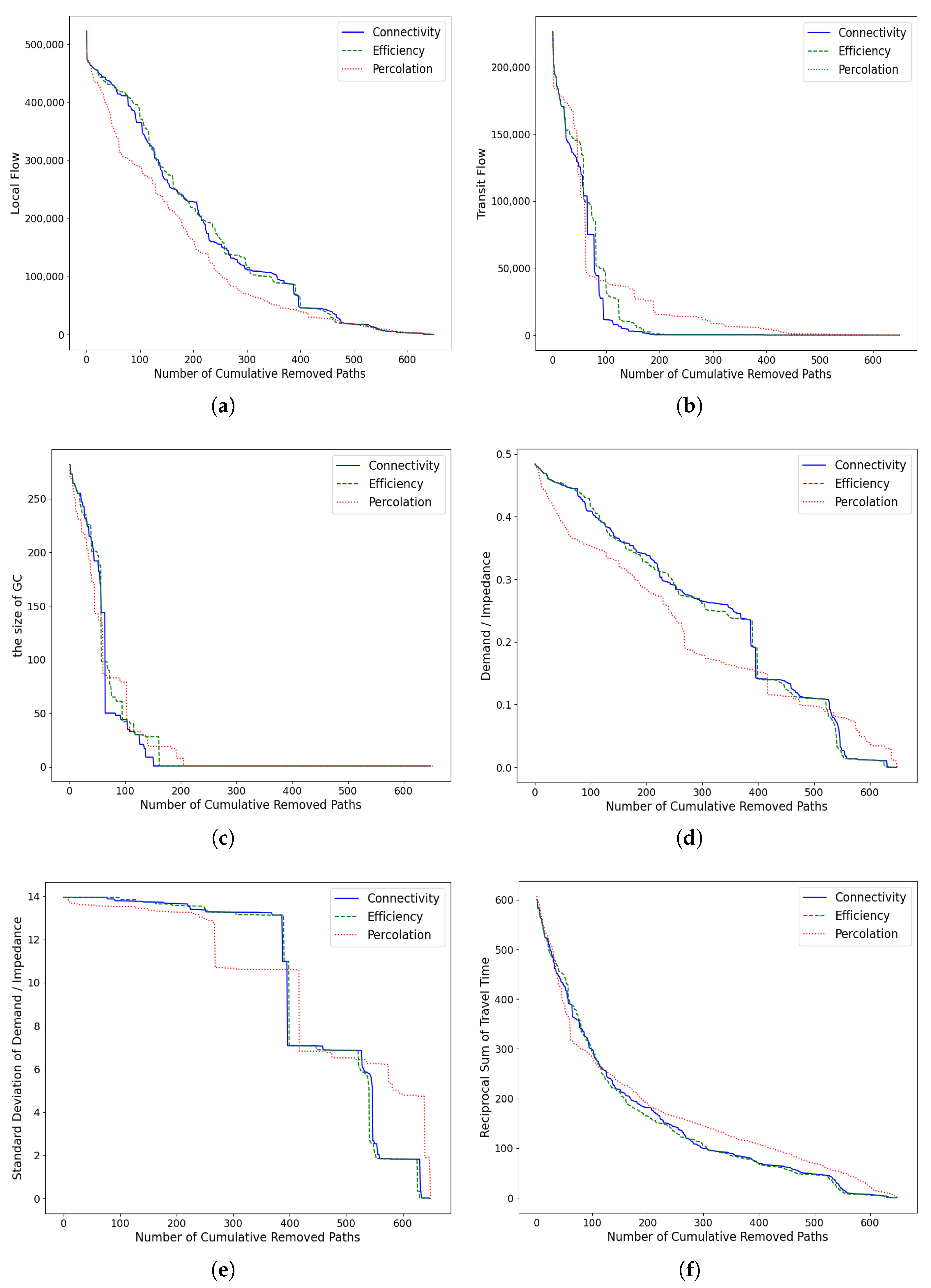 Systems 13 00028 g009