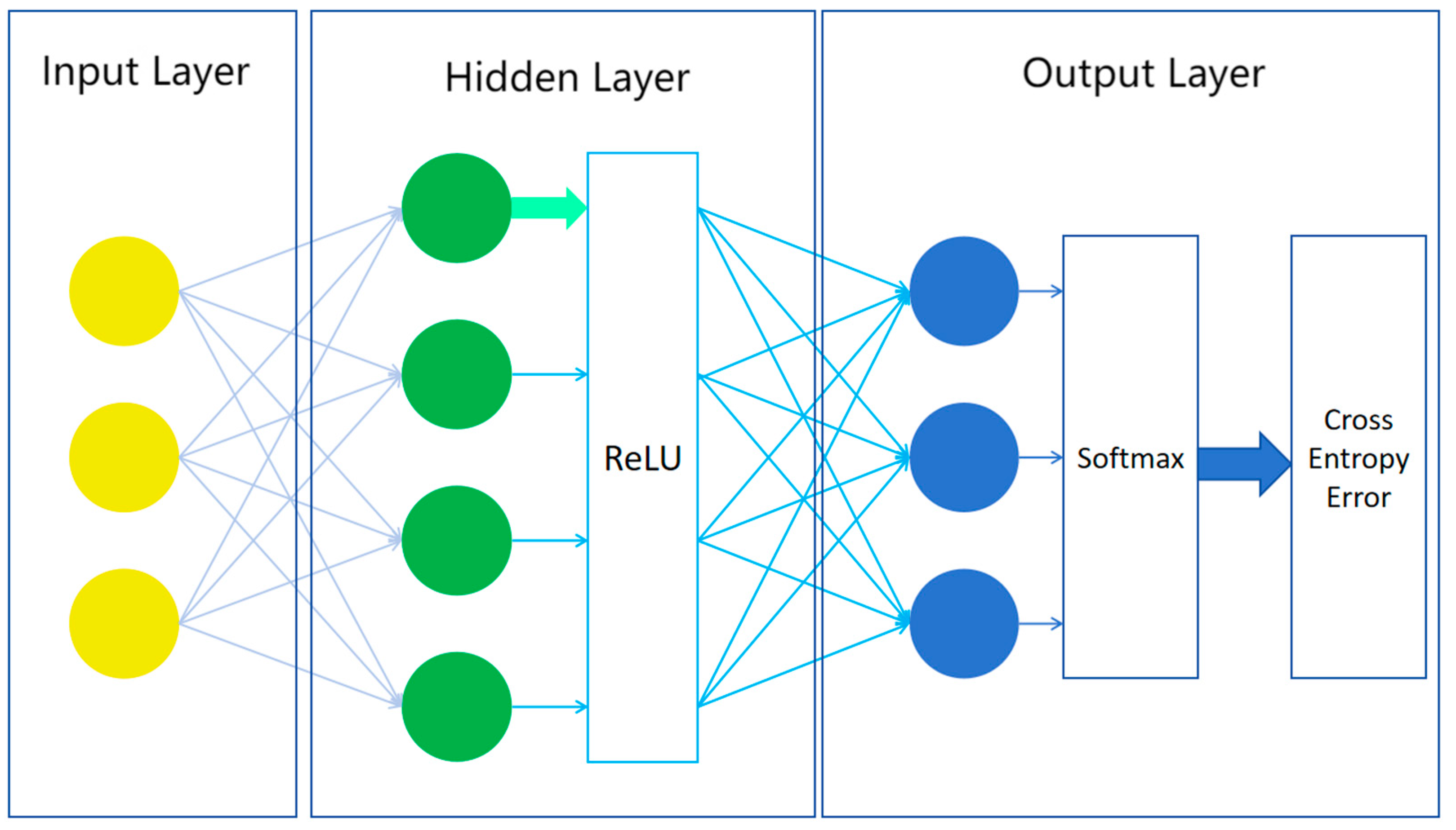 Systems 13 00031 g002