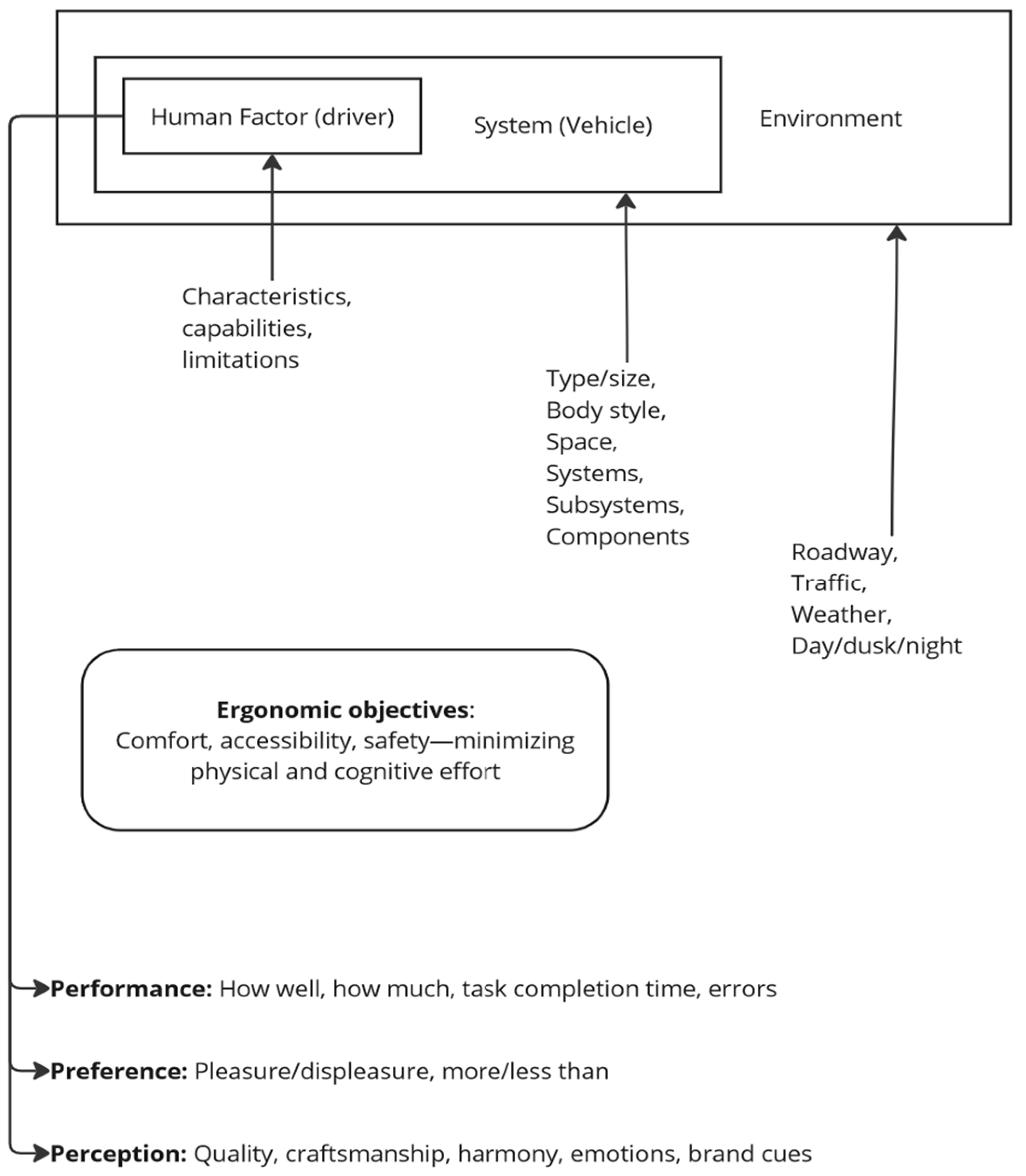 Systems 13 00035 g001