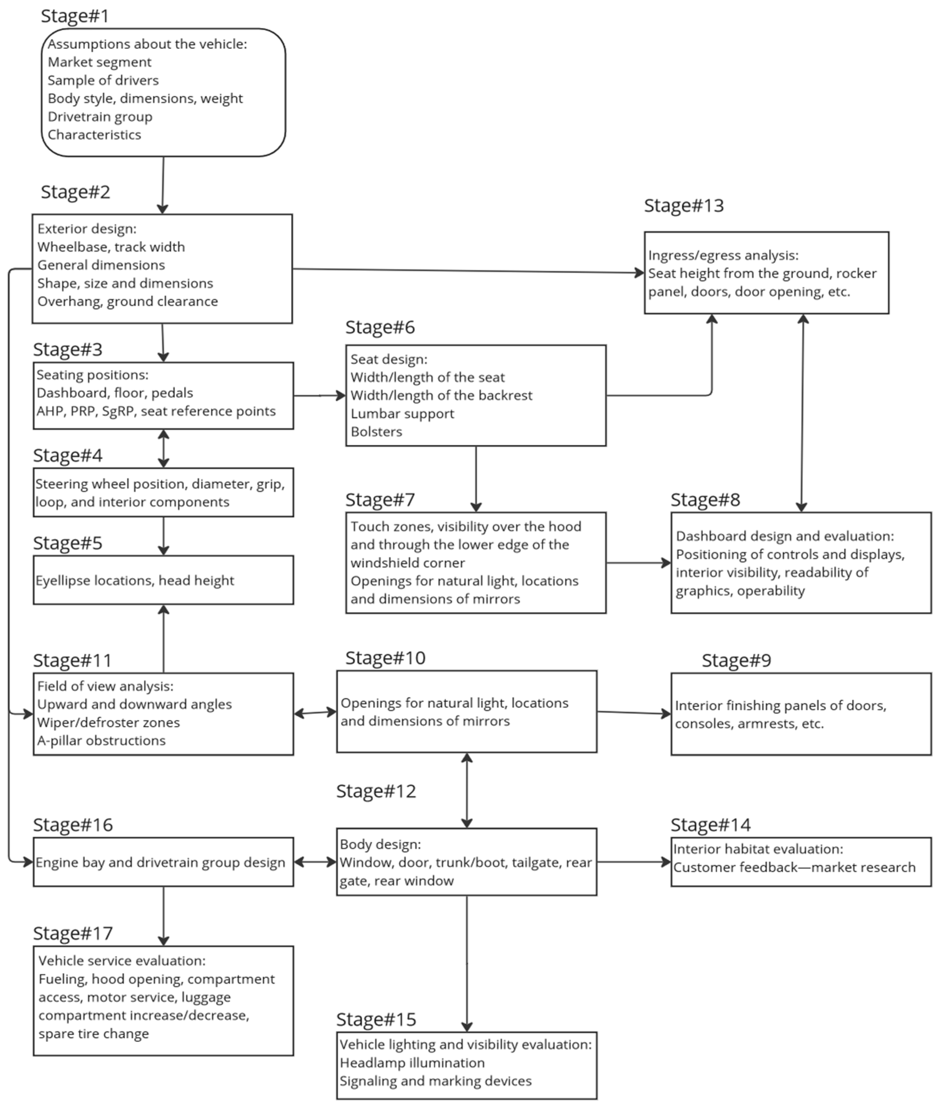 Systems 13 00035 g002