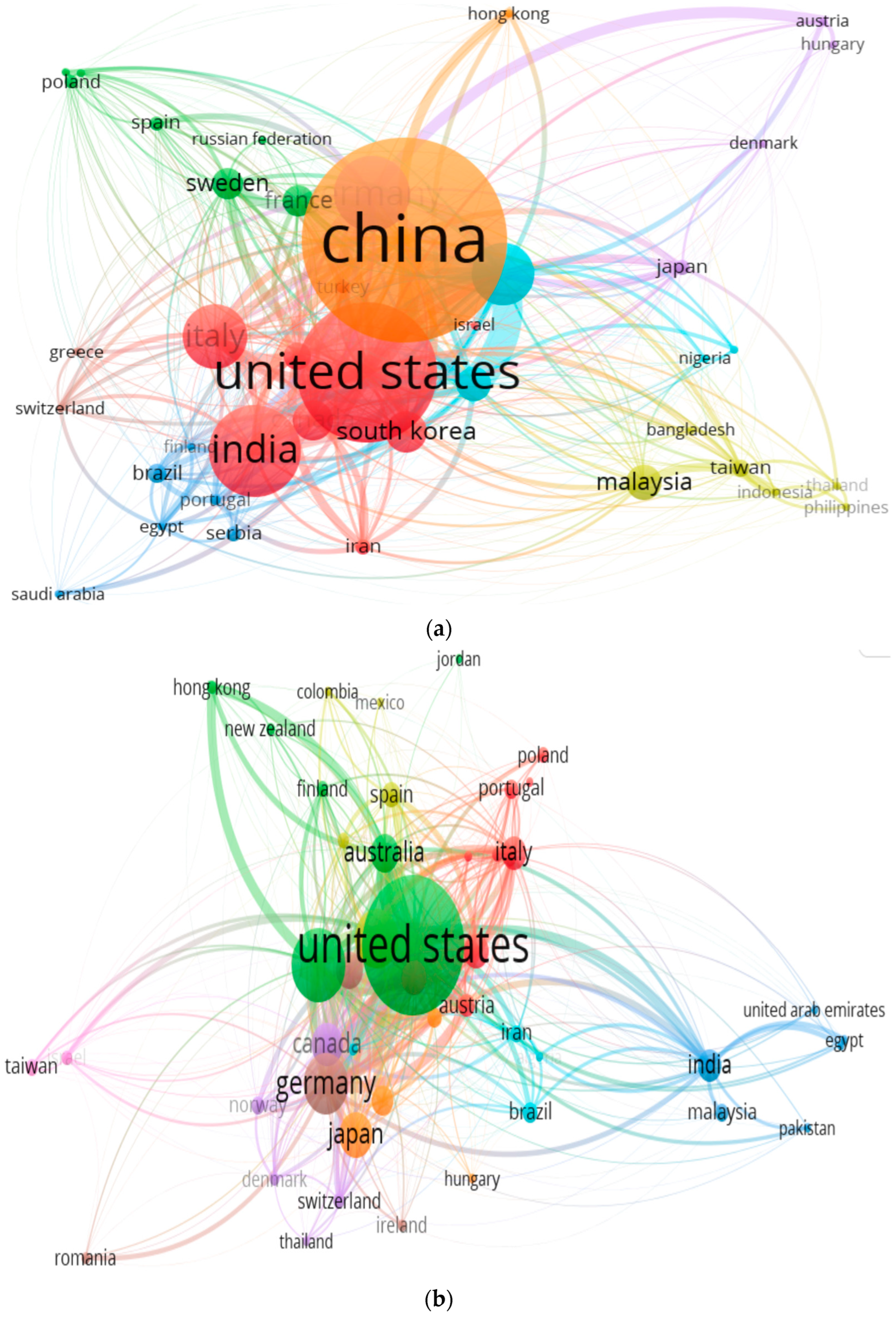 Systems 13 00035 g009a