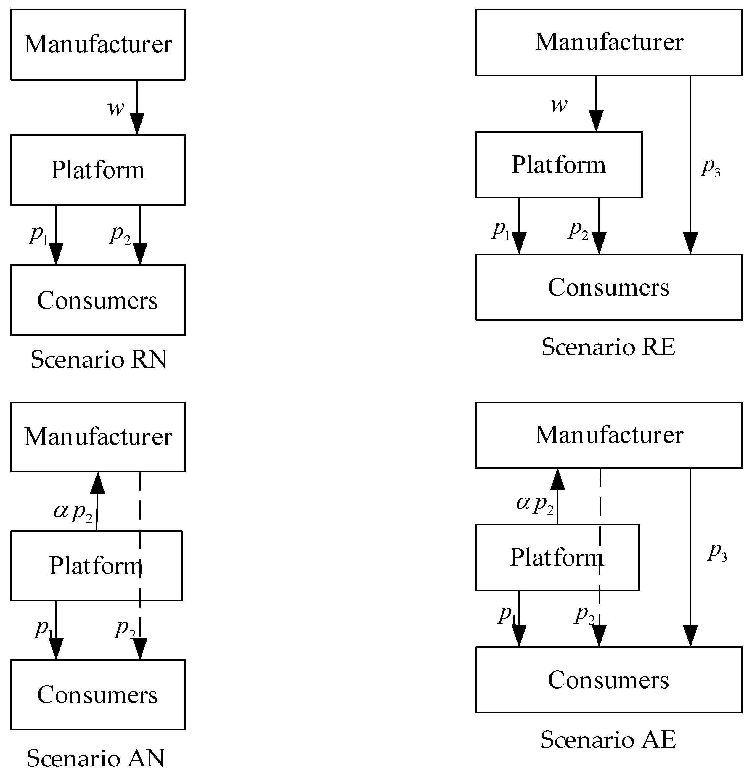 Systems 13 00036 g001